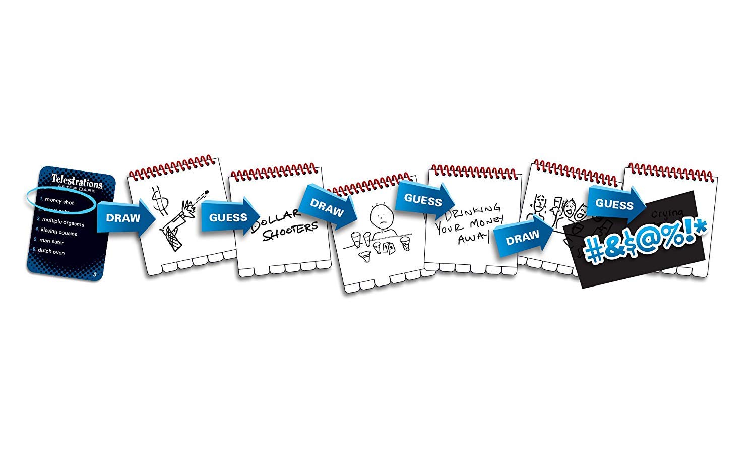 USAopoly Telestrations After Dark - Hilarious Party Game | Ages 17+ | 4-8 Players | 10-15 Minutes 3