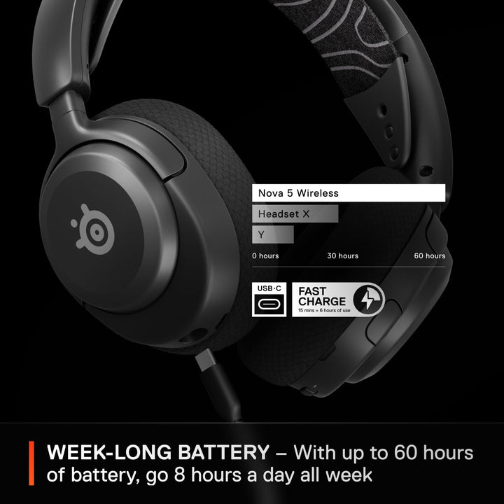 SteelSeries Arctis Nova 5 Wireless - Gaming Headset for PC, PS5, PS4, Switch, Xbox - 60H Battery, 2.4GHz & Bluetooth, ClearCast Mic