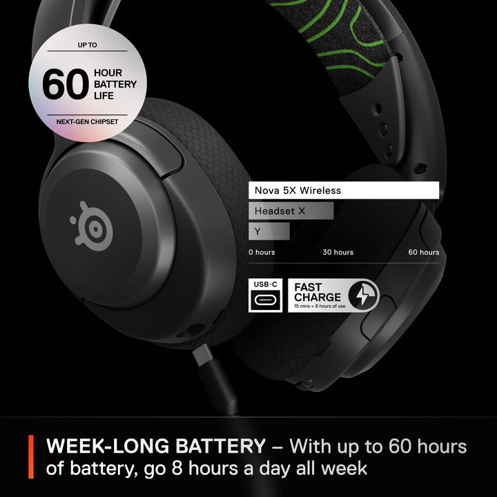 SteelSeries Arctis Nova 5X Wireless - Xbox Gaming Headset with 100+ Audio Presets