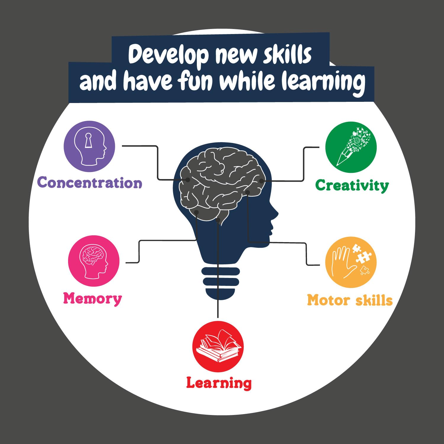 Science4you Robotics Scorpiobot - STEM Building Kit for Kids 8-14