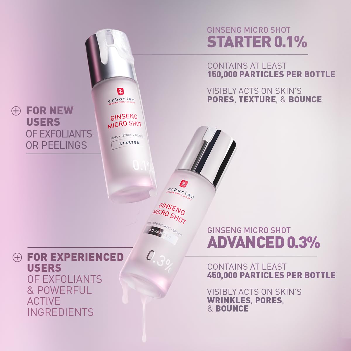 Erborian Ginseng Micro Shot Advanced 0.3% Serum - 10 ml | Anti-Wrinkle & Elasticity 7