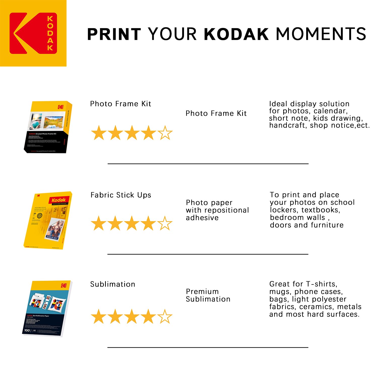 KODAK Fine Art Matte Photo Paper - 50 Sheets A6 | 180 g/m² | Inkjet Compatible 5