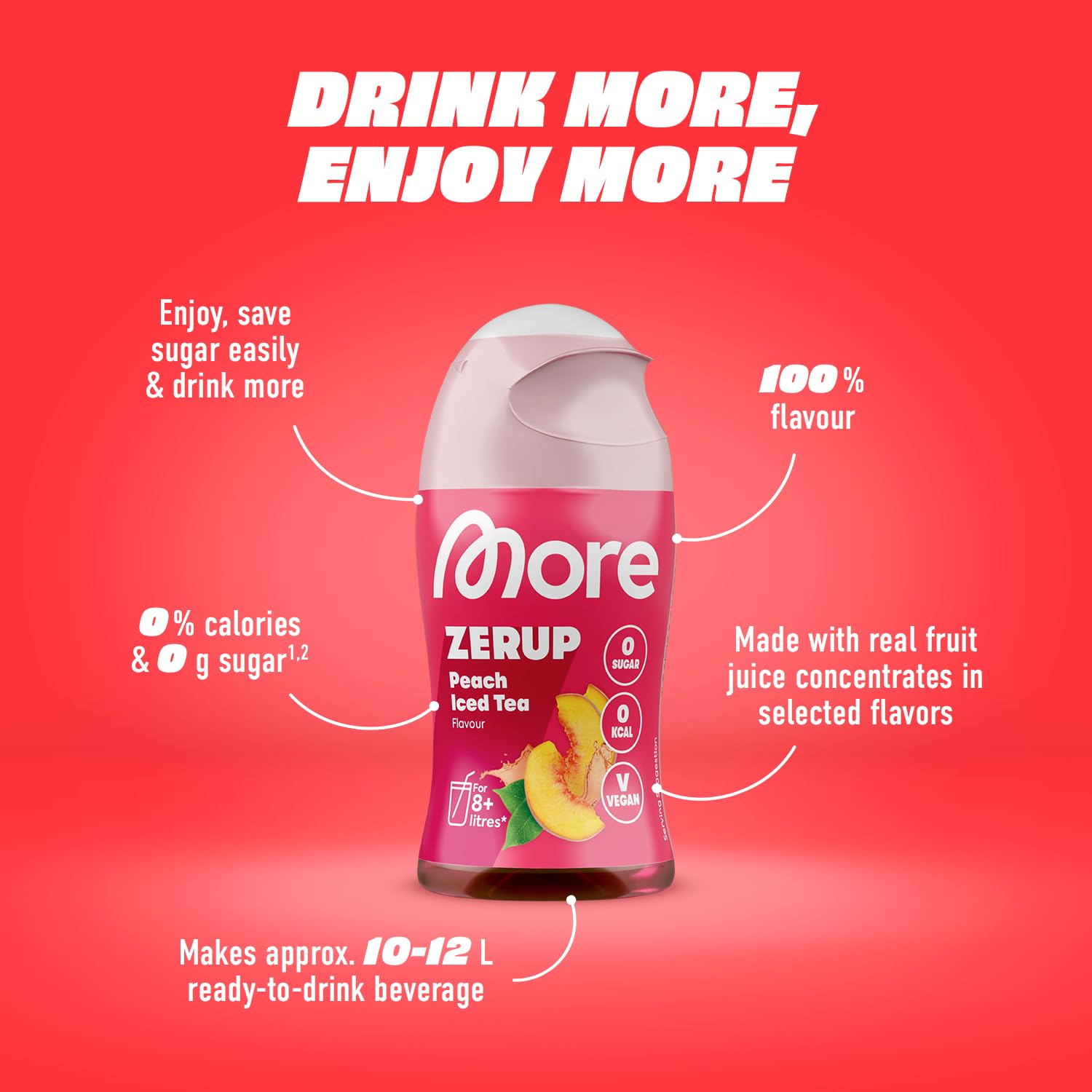MORE NUTRITION Zerup Strawberry Daiquiri Syrup - Sugar-Free | 65 ml | Makes 8L 2