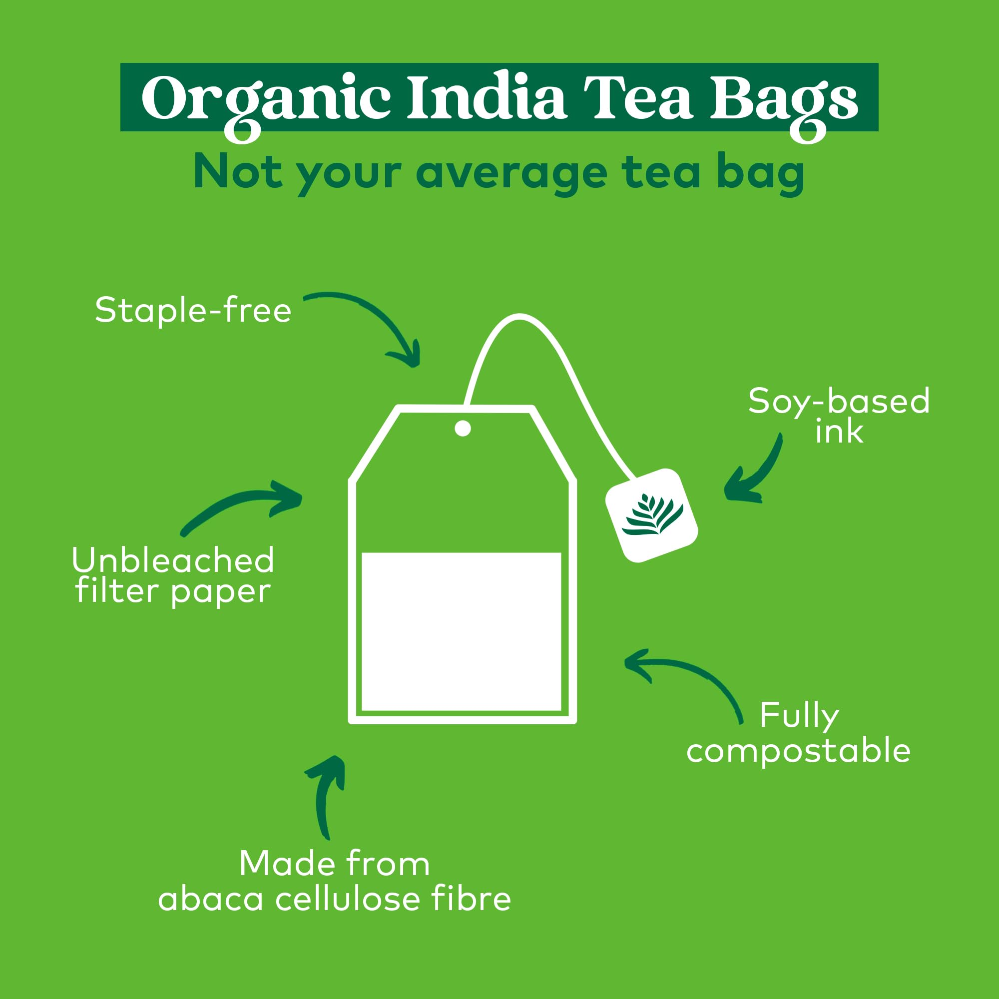 Organic India Tulsi Green Tea Classic, Certified Organic & Vegan, 18 Tea Bags 18