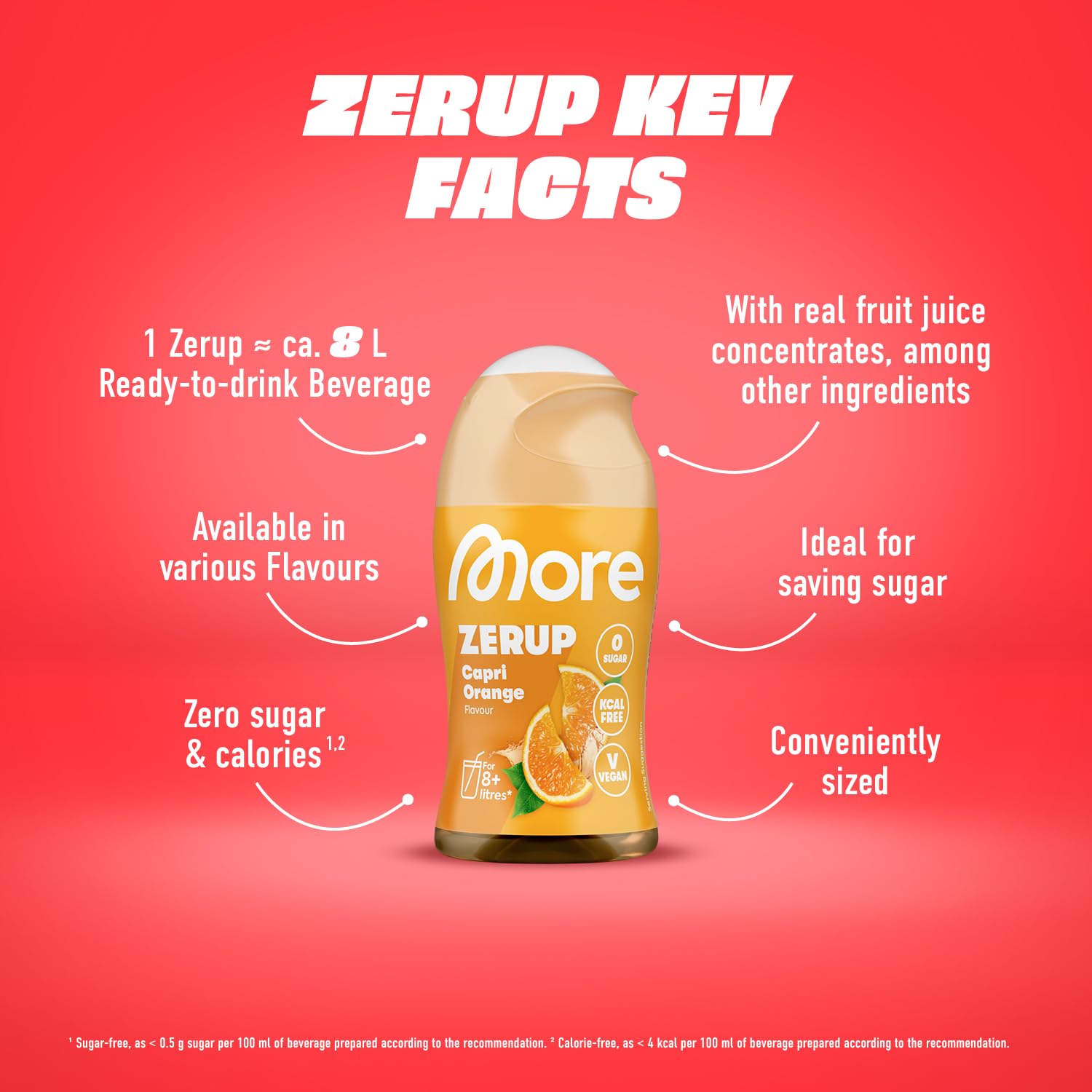 MORE NUTRITION Zerup Syrup - Zero Calorie, Highly Concentrated Apple Cranberry Flavor | 65 ml 3