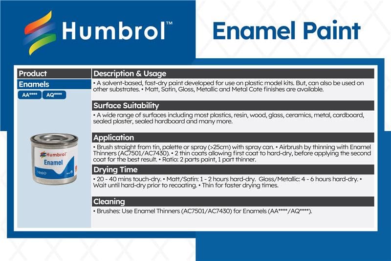 Humbrol Model Paint - No 121 Pale Stone Matt Acrylic Primer | 14ml Bottle | For Plastic, Metal, Wood 3