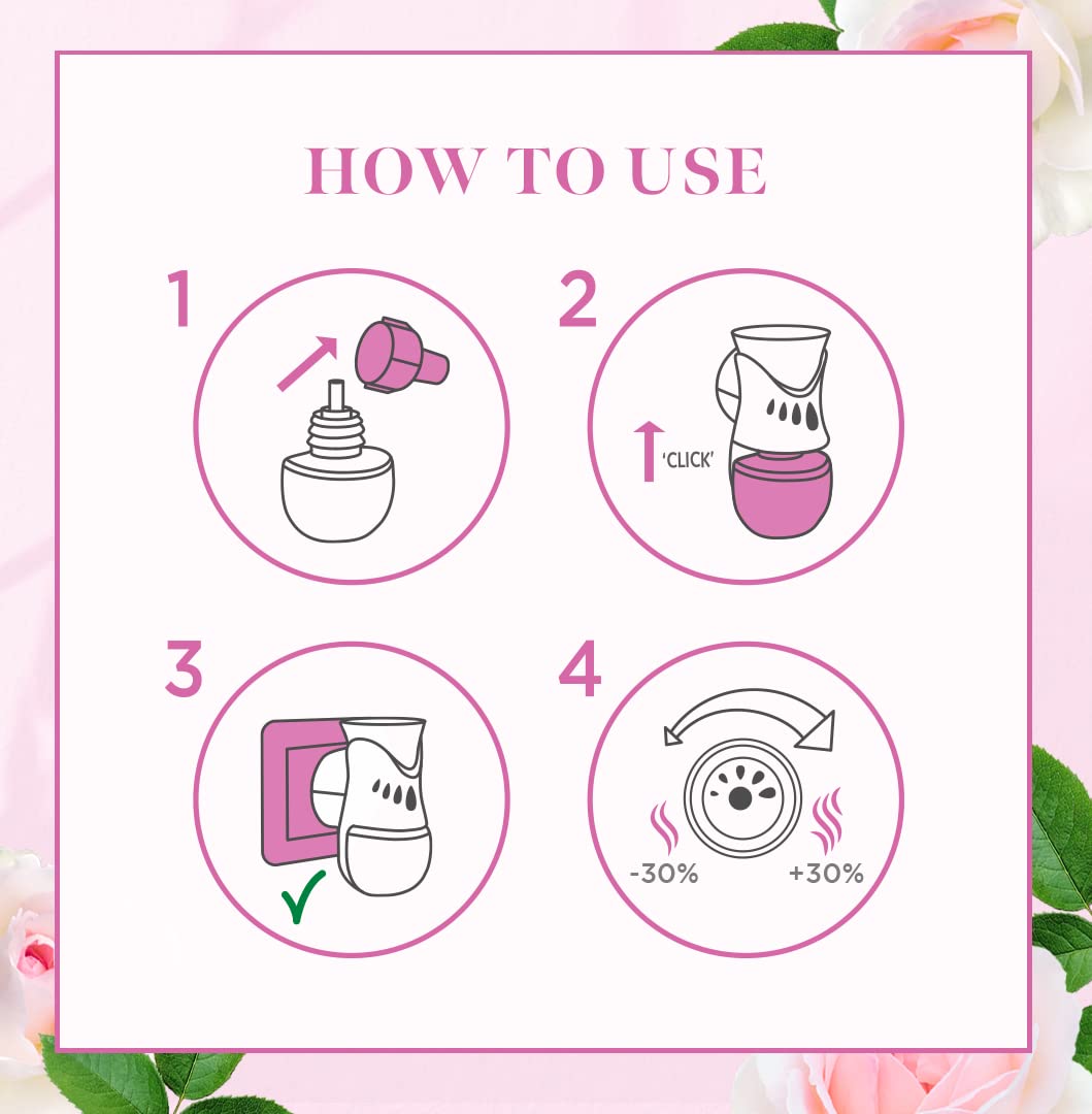 Air Wick - Spring Roses Plug-in Air Freshener Refill - 19ml Pack of 6