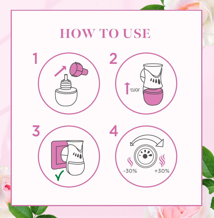 Air Wick - Spring Roses Plug-in Air Freshener Refill - 19ml Pack of 6