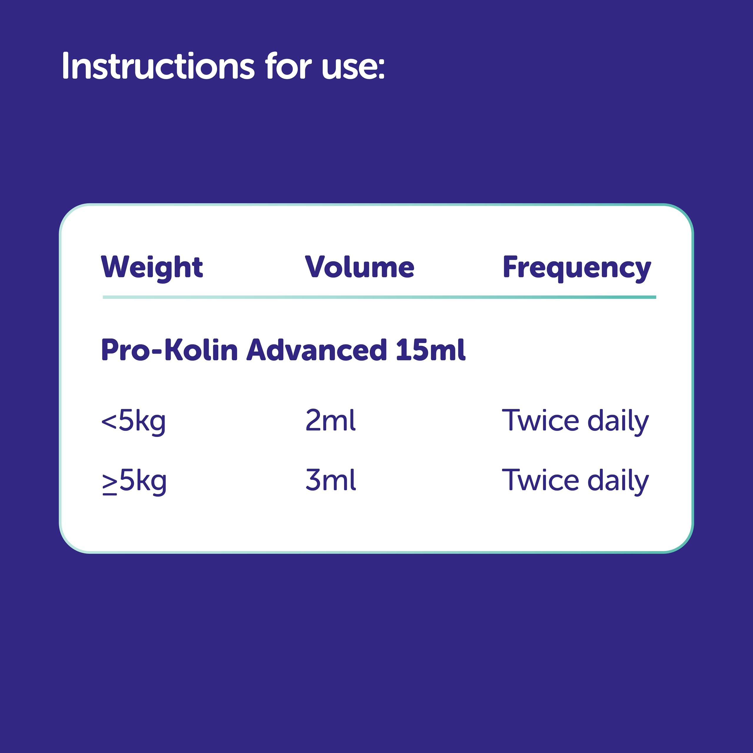 Protexin Pro-Kolin Advanced for Cats Digestive Remedy | 15ml 5