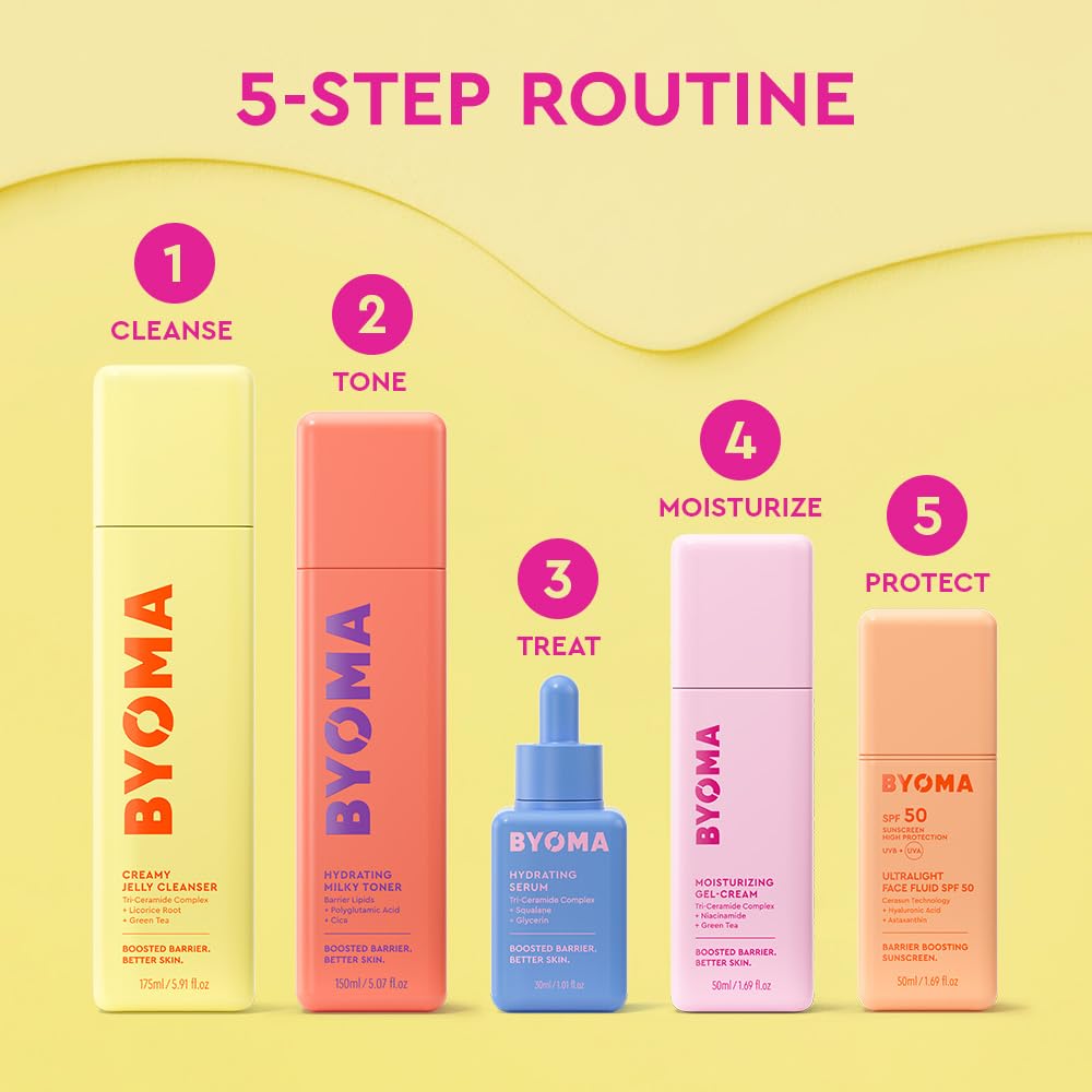 BYOMA SPF 50 Face Fluid - Ultra-Lightweight Hydration & UV Defense | 50ml | Broad Spectrum UVA/UVB Protection 8