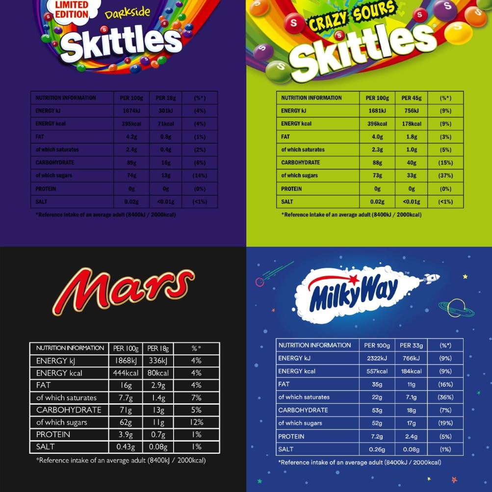 Skittles & Friends Christmas Sweets Selection Gift Box, 105.5g 9