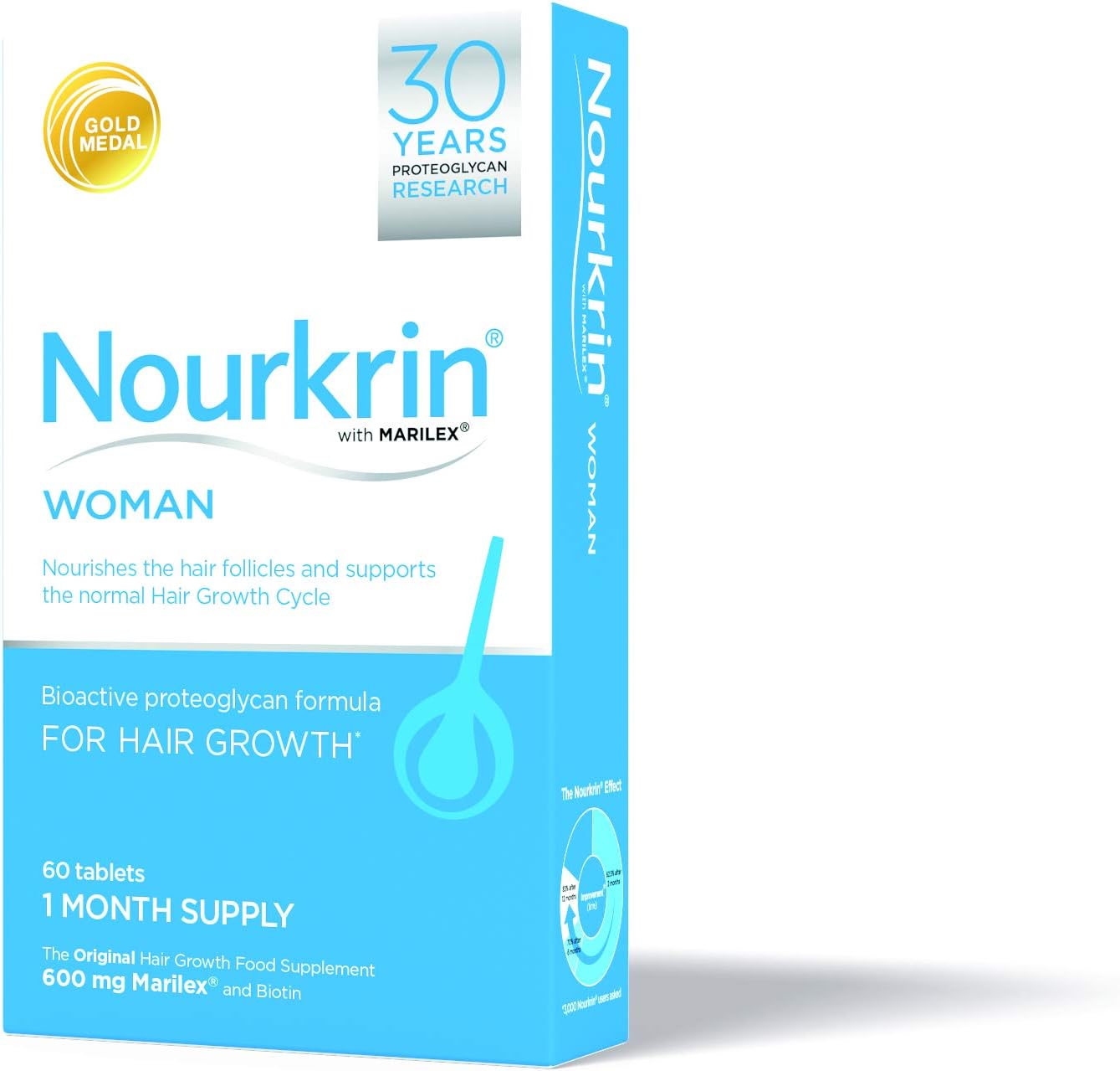 Nourkrin Woman Tabletten (1 Monatsvorrat), Mehrfarbig, 60 Stück 11