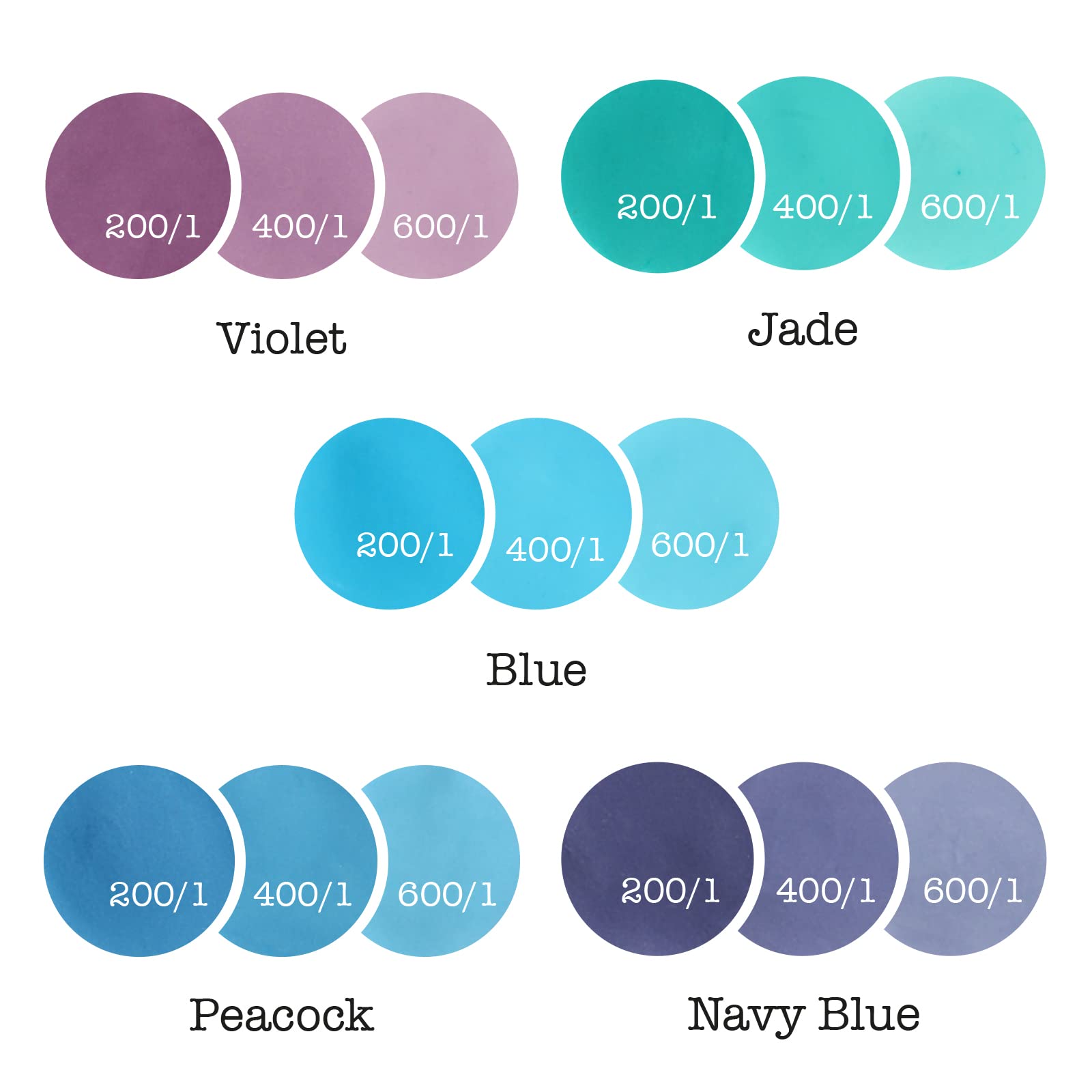 Colour Splash - Blues Food Colouring Gels 5 Pack 3