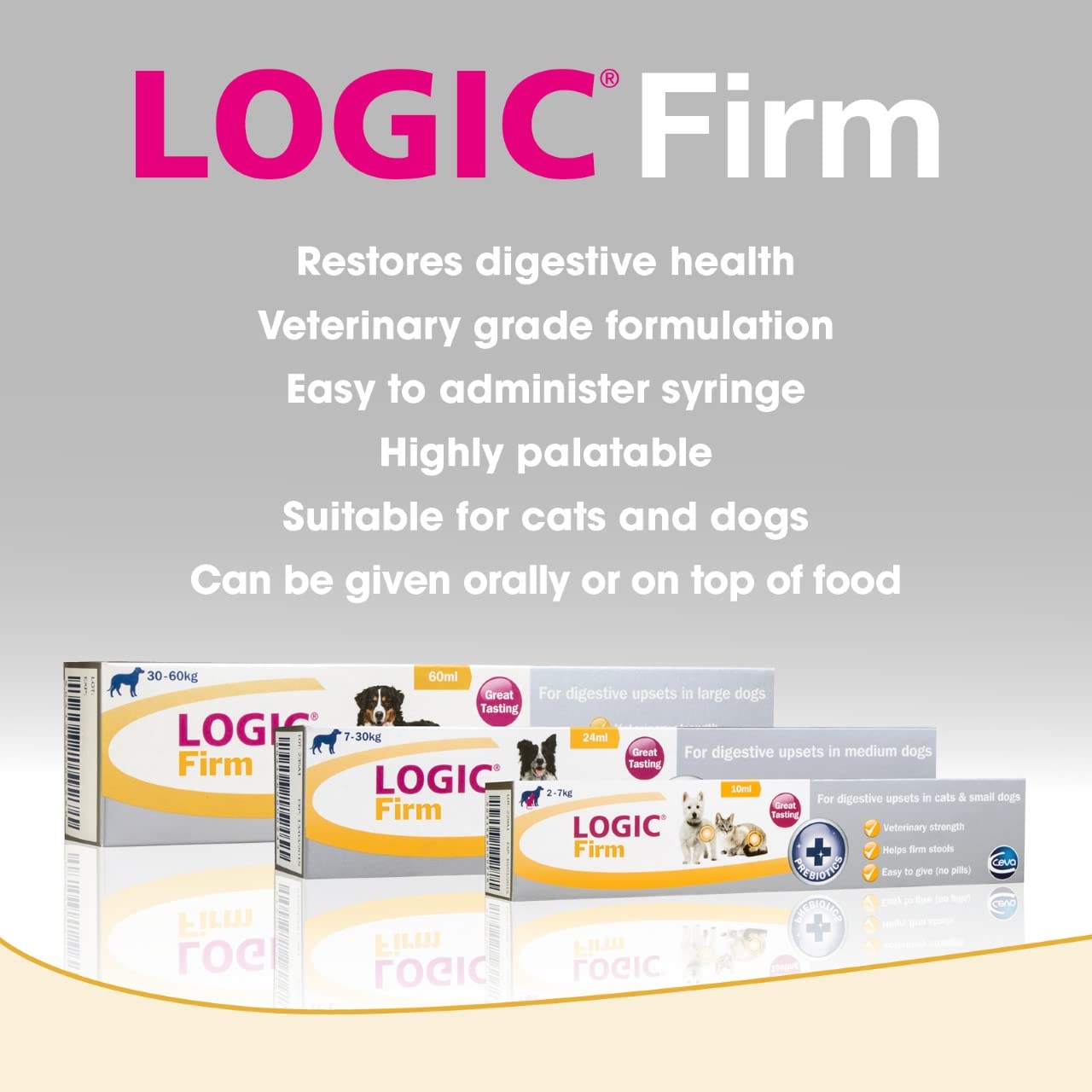 Logic Firm Digestive Support Paste for Cats and Small Dogs | Restores Function | Veterinary Grade 5