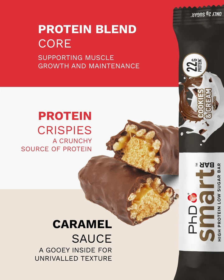 PhD Nutrition Smart Protein Bar Low Calorie, High Protein, Low Sugar, Cookies and Cream, 12 x 64g