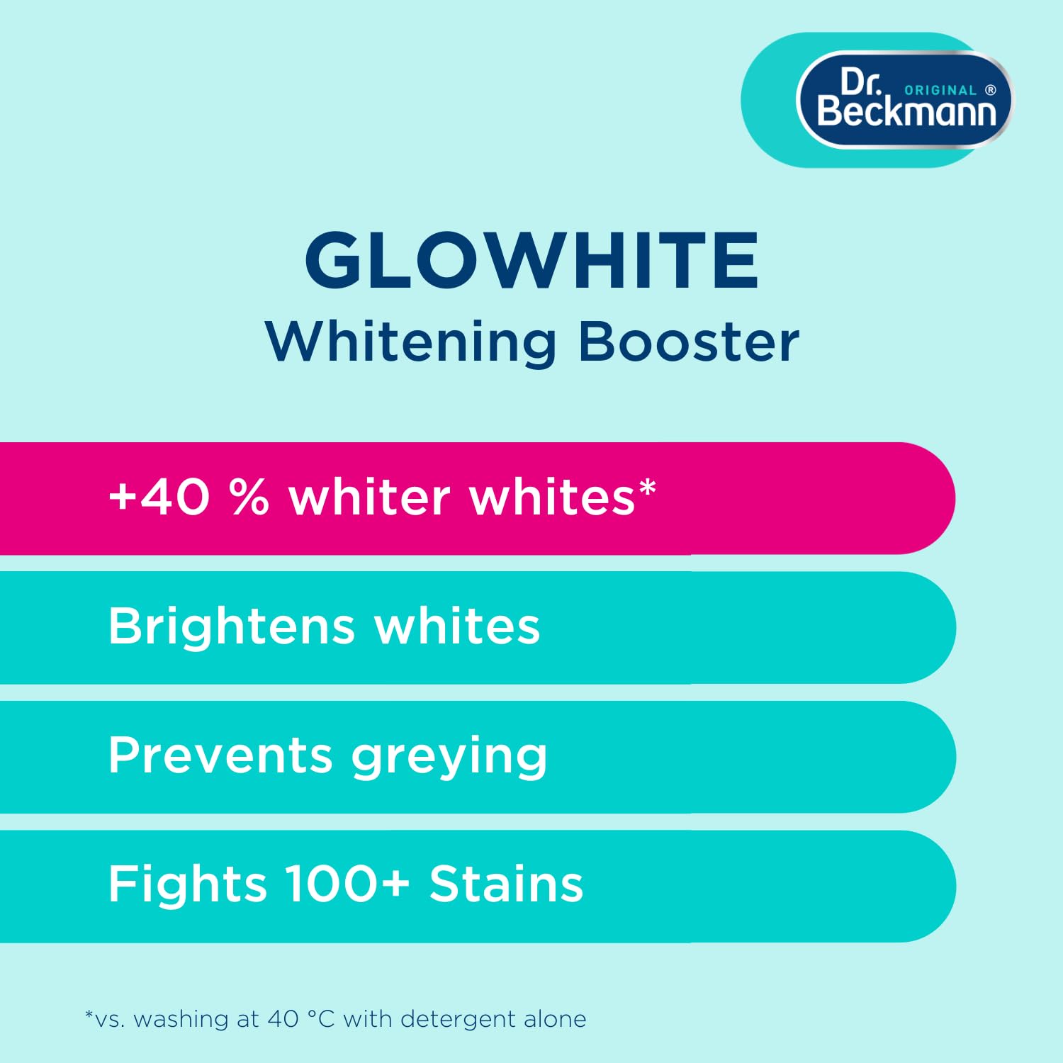 Dr. Beckmann Glowhite Whitening Booster Powder for White Laundry Stain Remover 400g 2