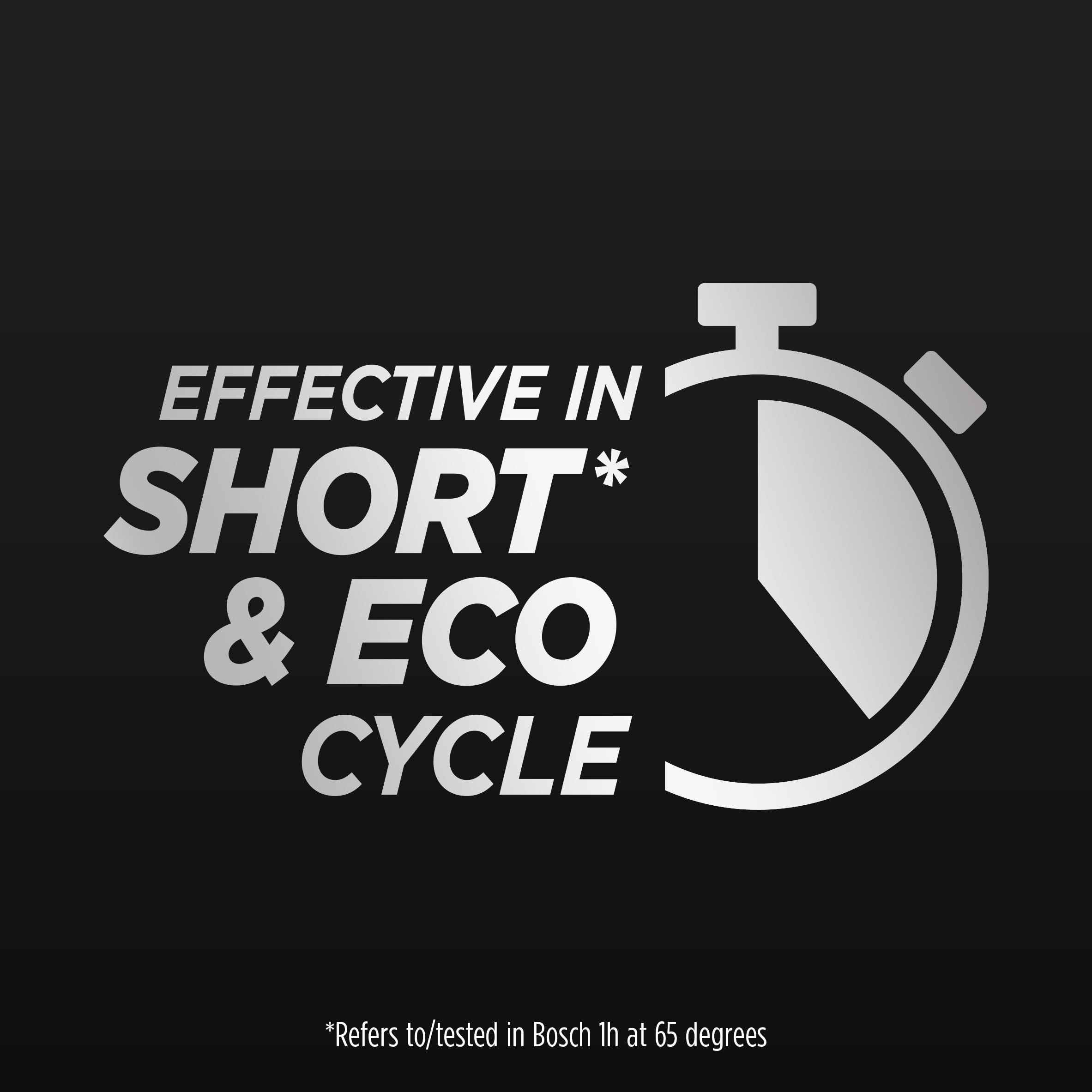 Finish Ultimate Infinity Shine Dishwasher Tablets Bulk - Fresh Scent, 80 Tablets 9