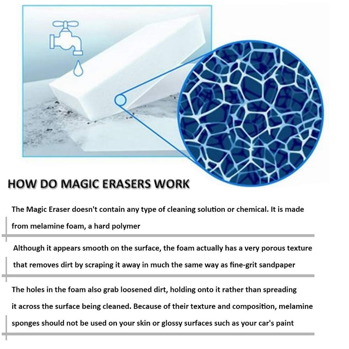 ASelected Pack of 50 Magic Eraser Sponges - Melamine Cleaning Sponge for Stain Removal