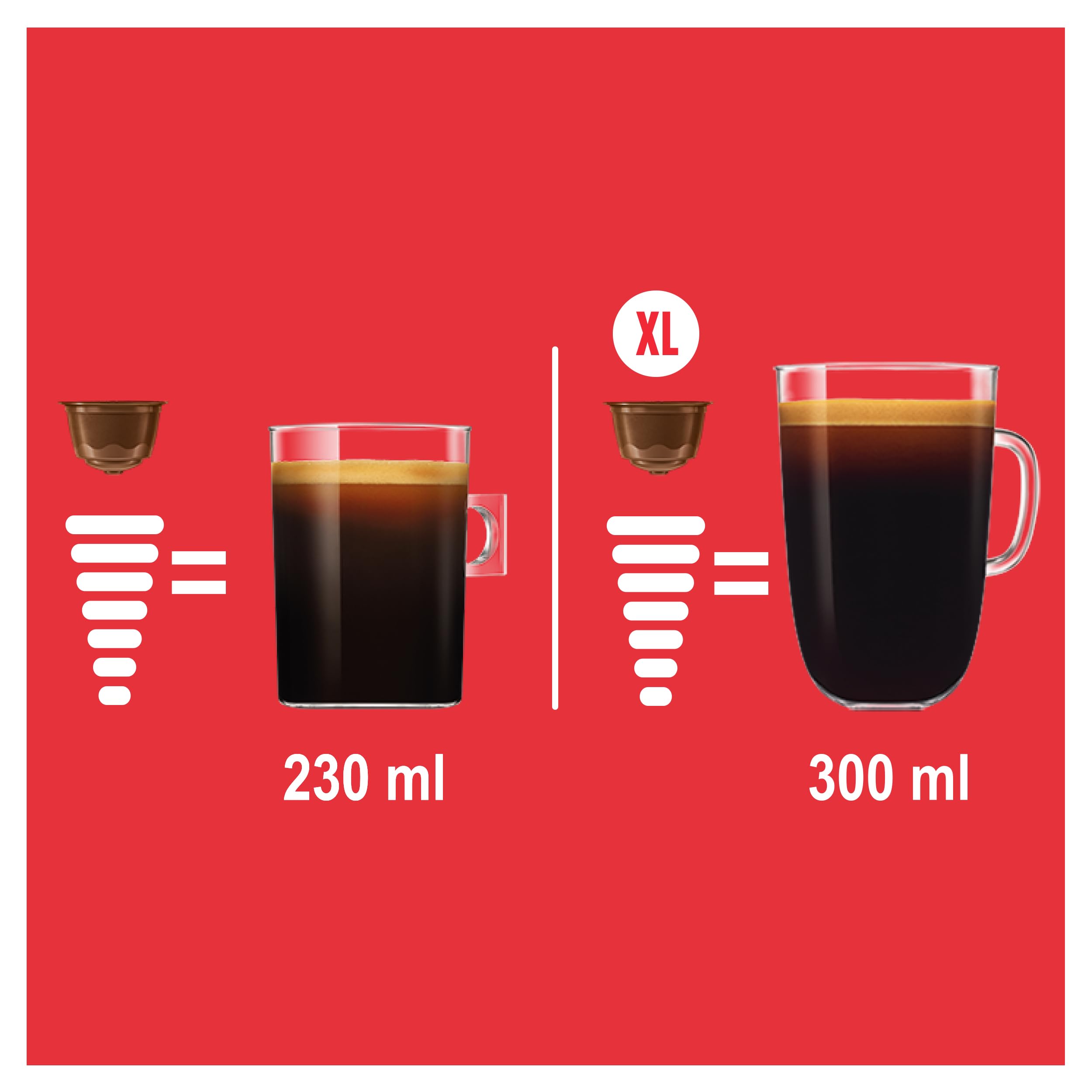 Nescafé Dolce Gusto New York Morning Blend Americano Coffee Pods - Intensity 10, 54 Servings (Pack of 3) 4
