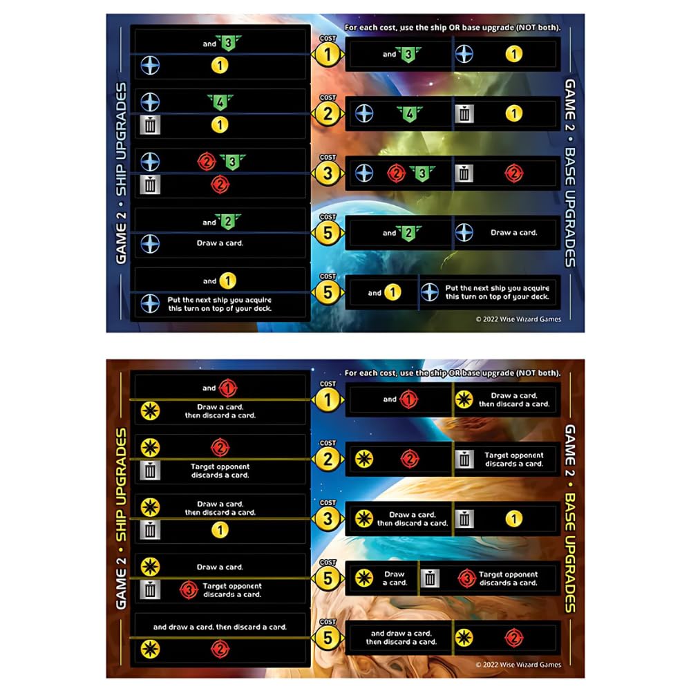 Wise Wizard Games Star Realms: Rise of Empire Board Game 4