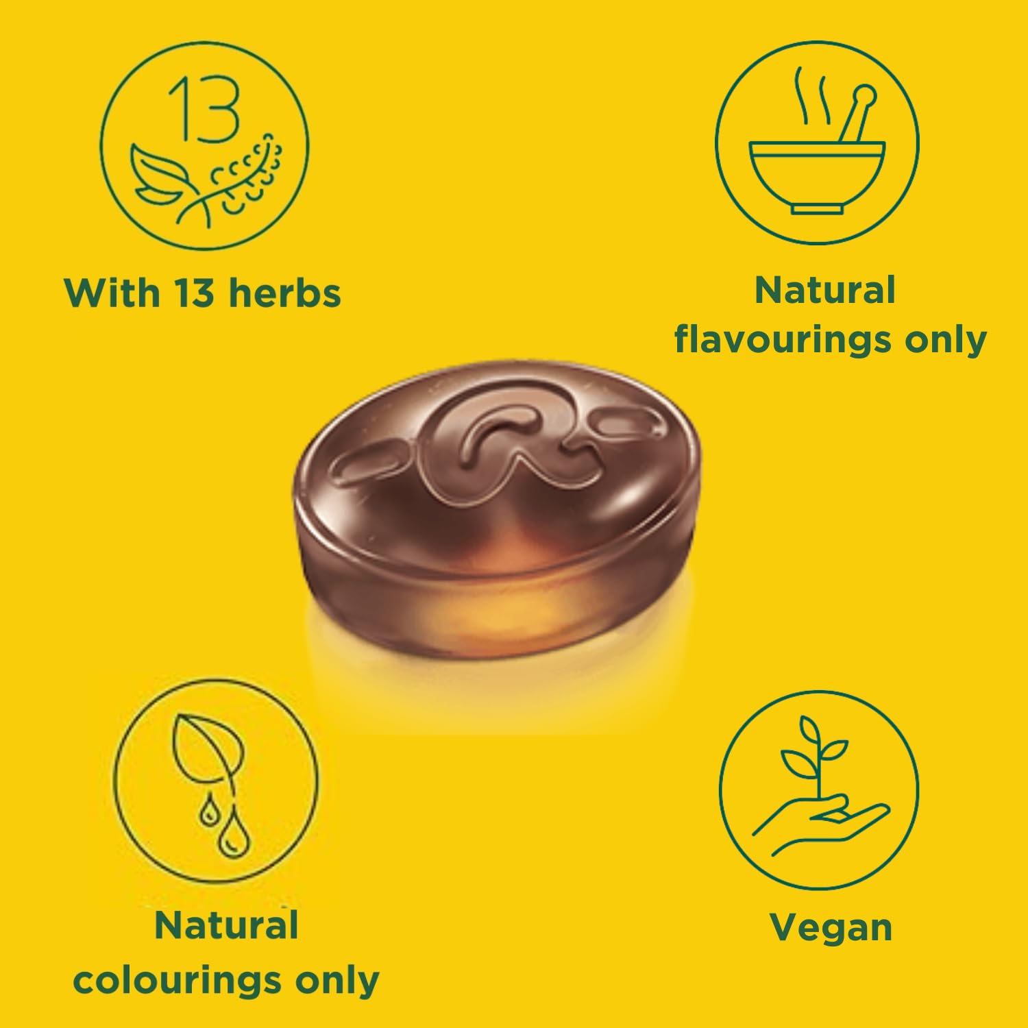 Ricola Liquorice Sugar Free Swiss Herbal Sweets Box | 20 Count | 45g Each 5