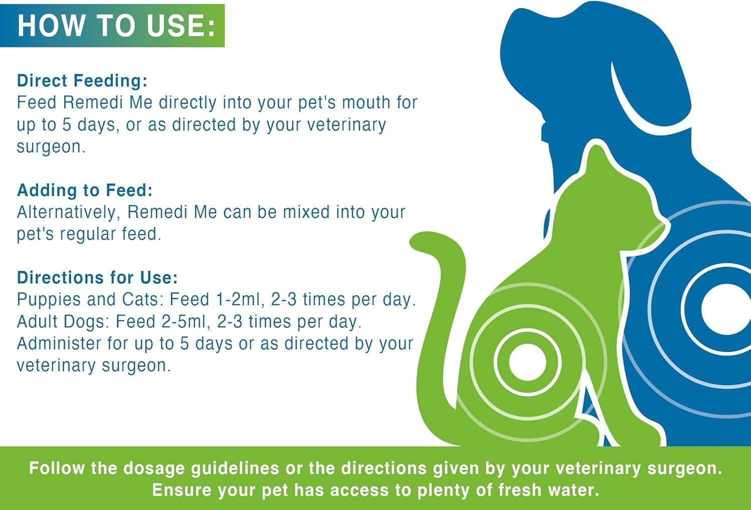 Remedime Probiotic & Prebiotic Paste for Dogs & Cats - Soothes Gut Lining & Firms Stool | 30ML 3