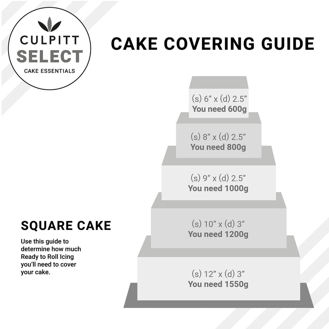 Culpitt Select Ready to Roll Icing, White Sugar Paste Fondant for Cake Decorating