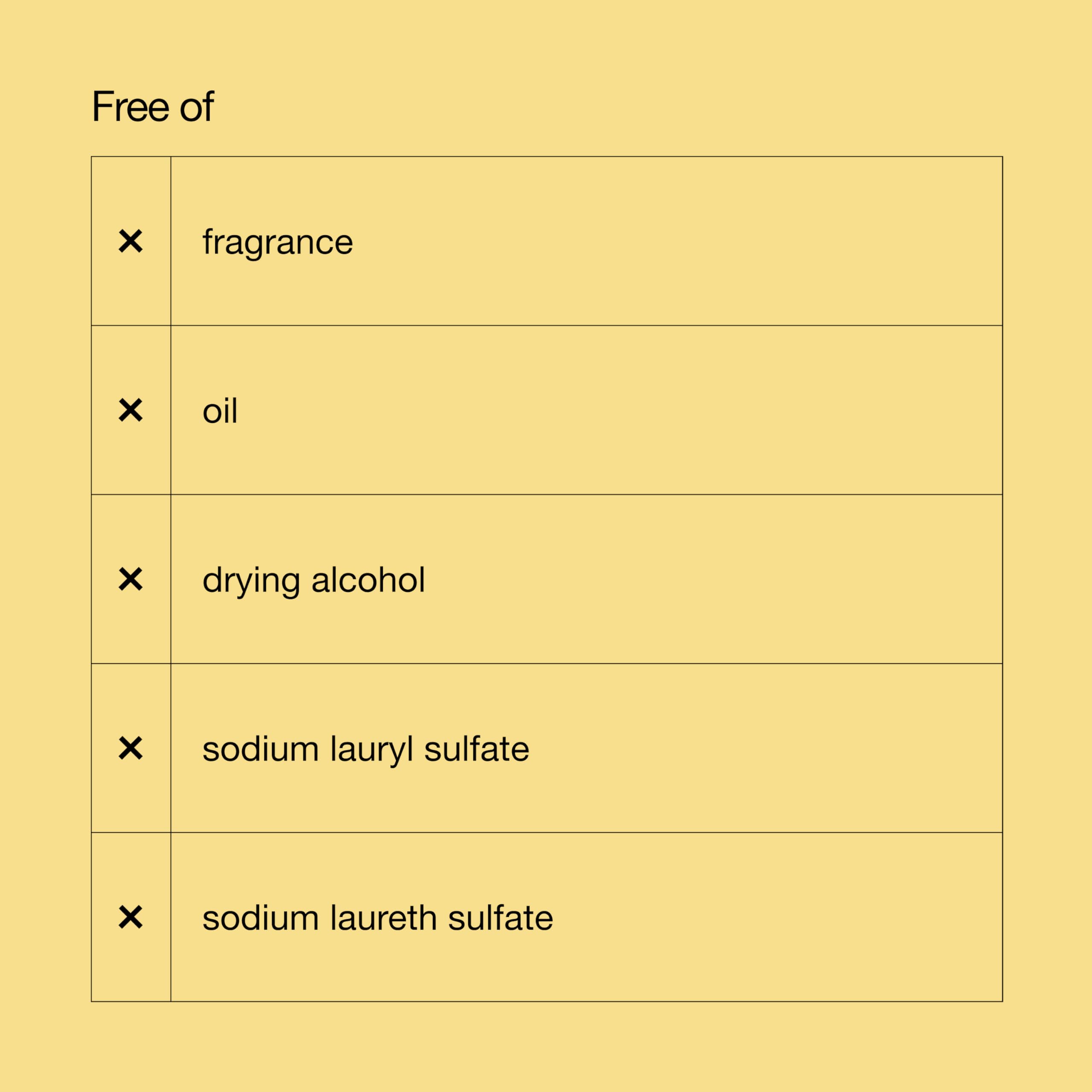 Clinique - 3-Step Dramatically Different Moisturizing Oil-Free Gel (125ml) 12