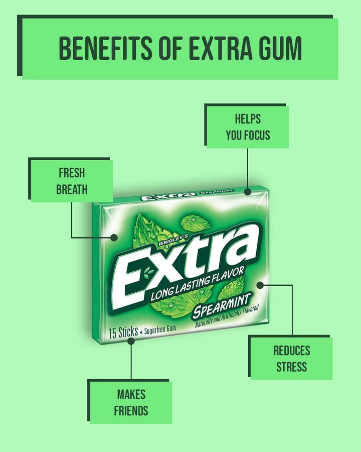 Extra Spearmint, 6 x 14g (84g)