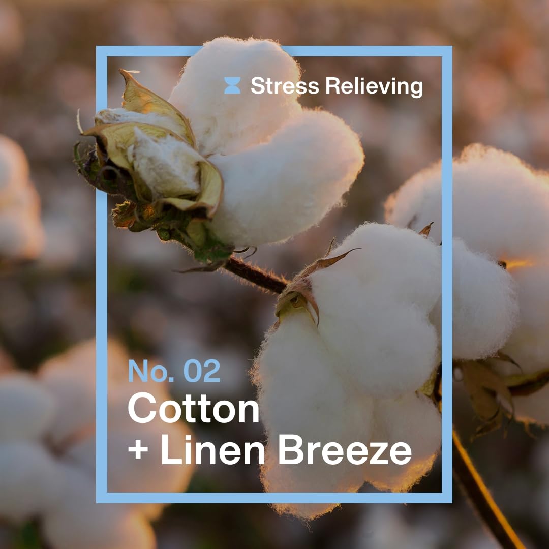 INEOS Cotton + Linen Breeze Fabric Conditioner (50 Washes)