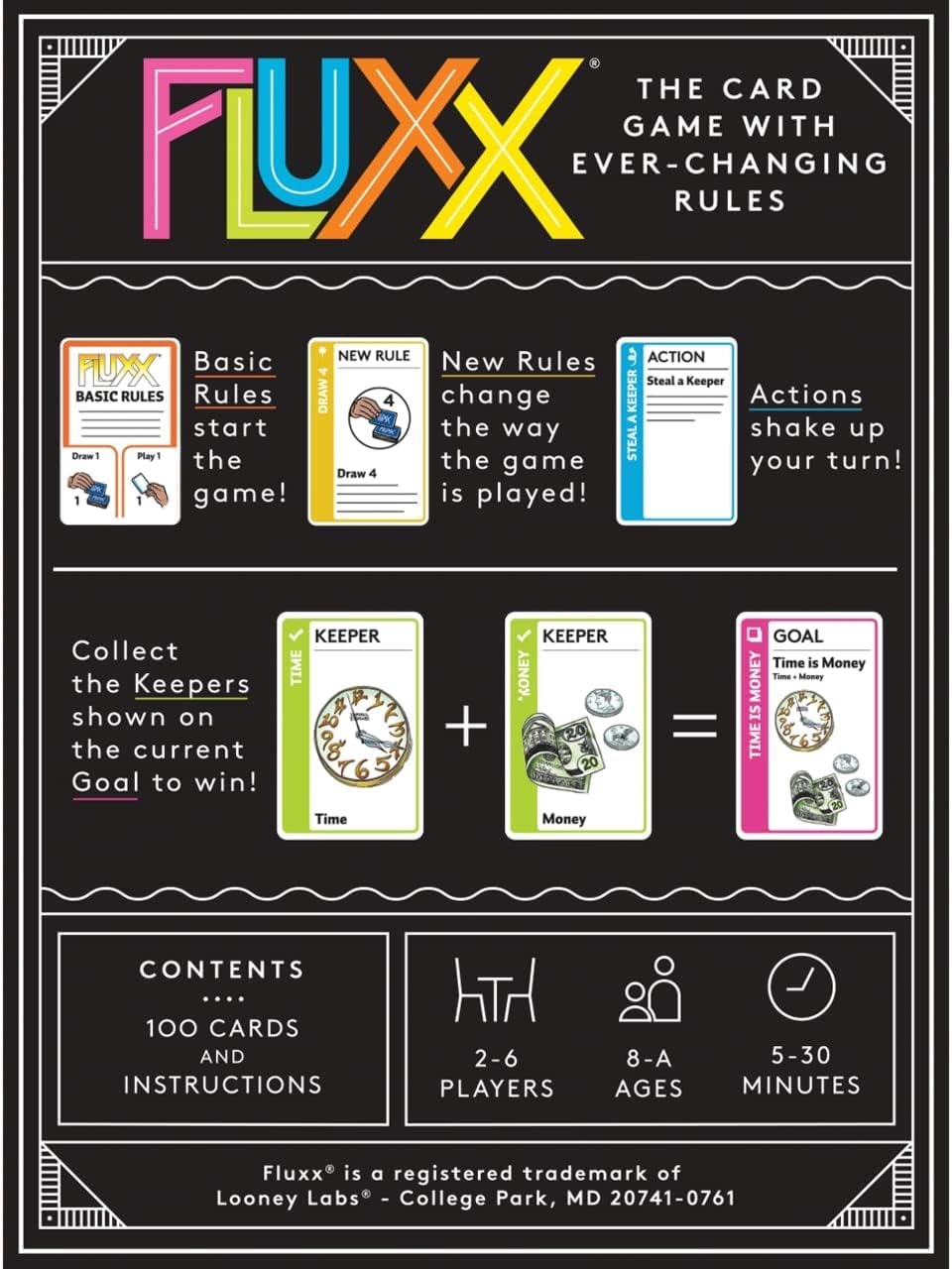 Looney Labs Fluxx 5.0 Card Game | 2-6 Players | Ages 8+ | 5-30 Min Play Time 2