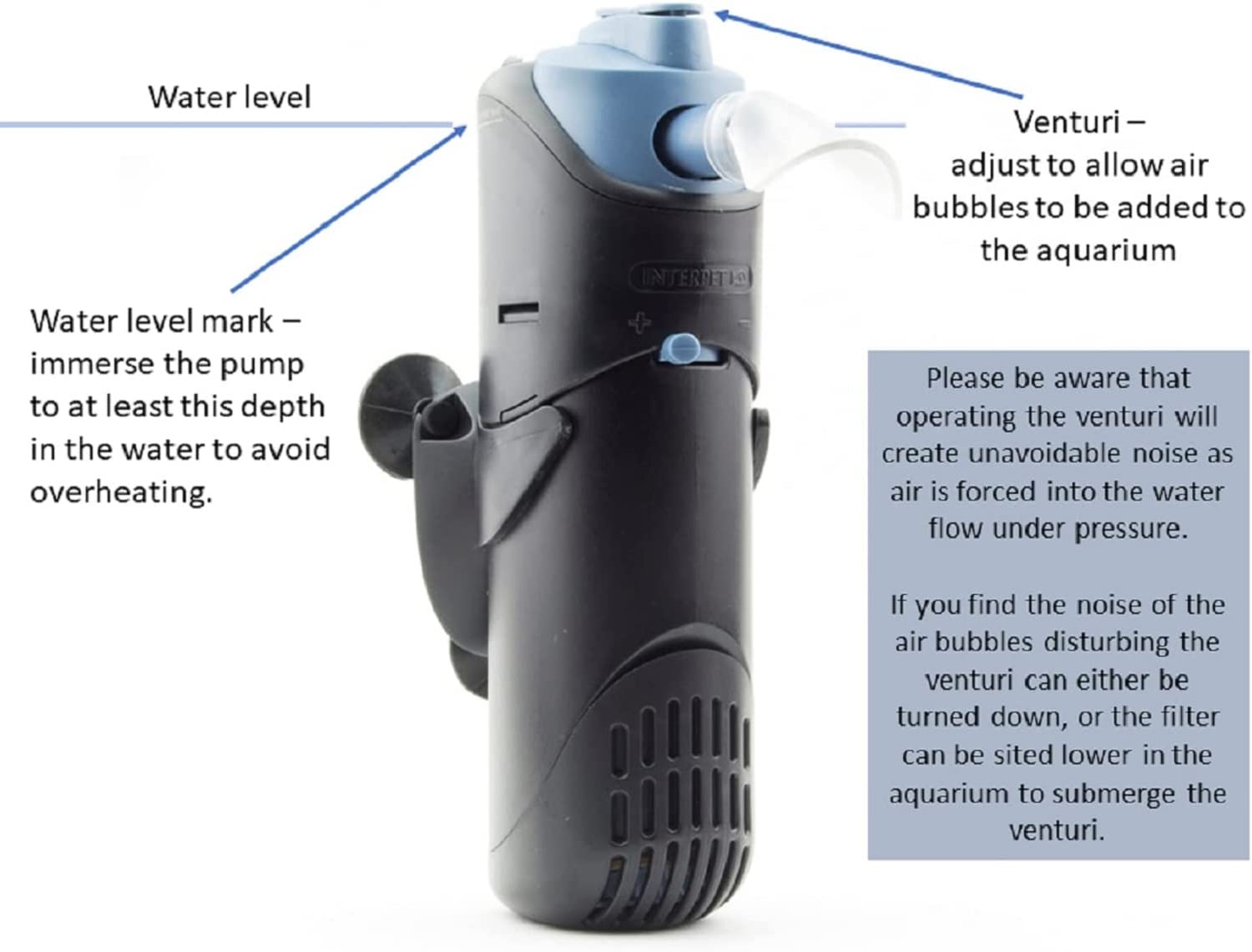 Interpet PF1 Internal Aquarium Power Filter | Four Stage Filtration | Black/Blue 7