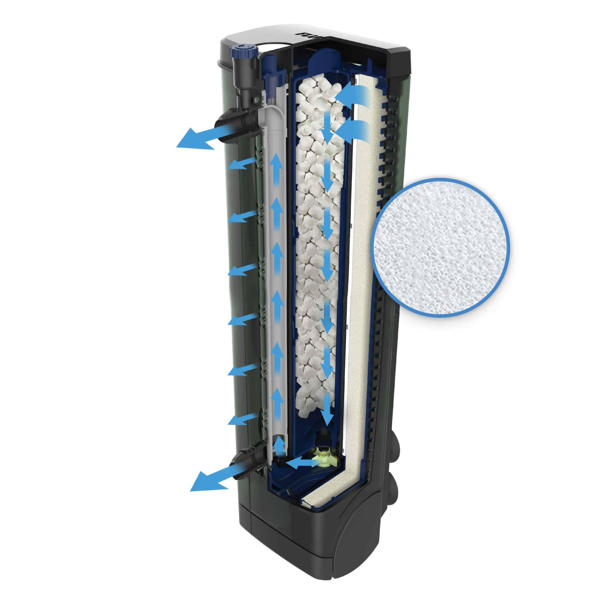 Fluval U4 Internal Filter Foam Pad for Freshwater, Marine, or Reptile Tanks | Model A488 3