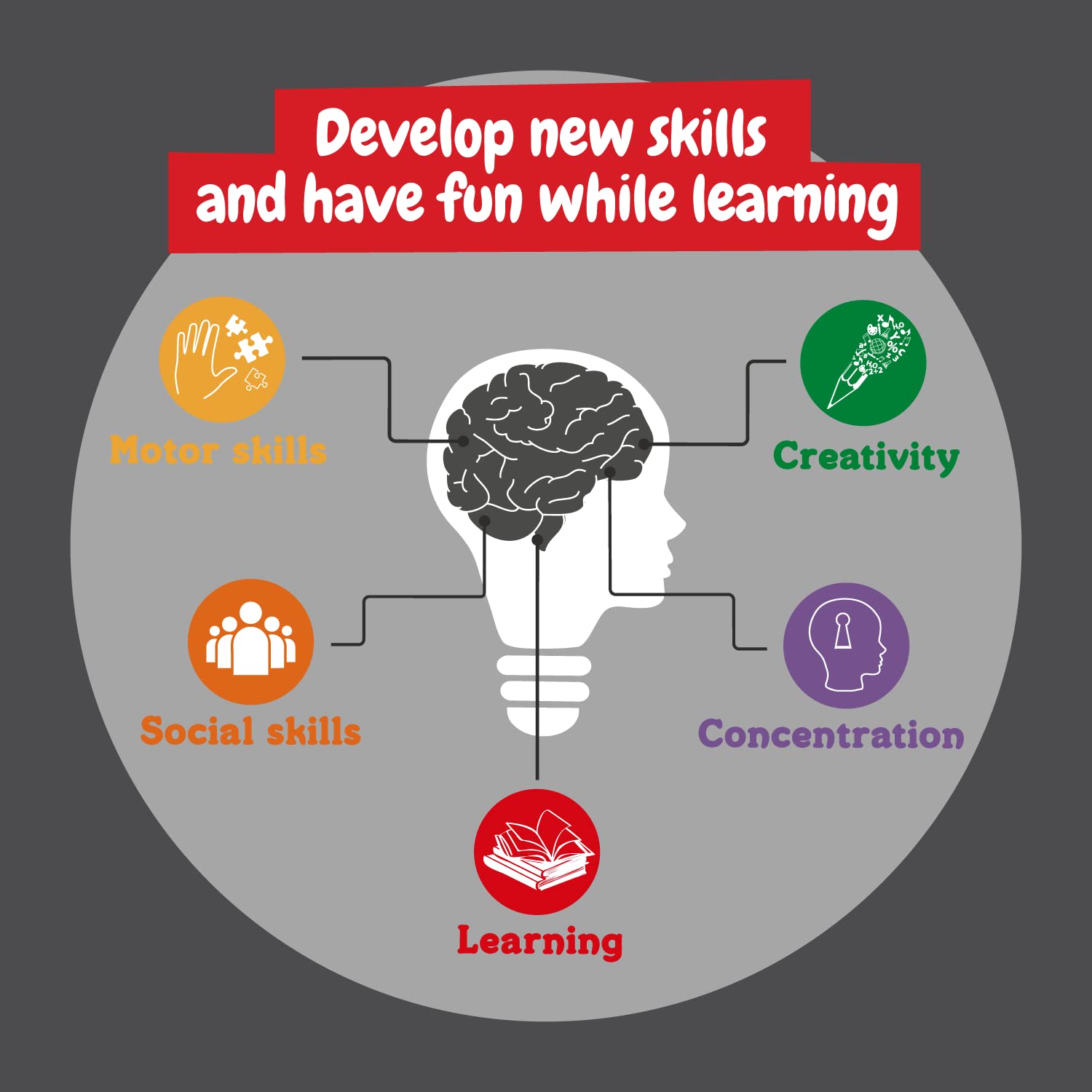 Science4you Be a Youtuber Starter Kit - STEM Science Lab for Kids 8+