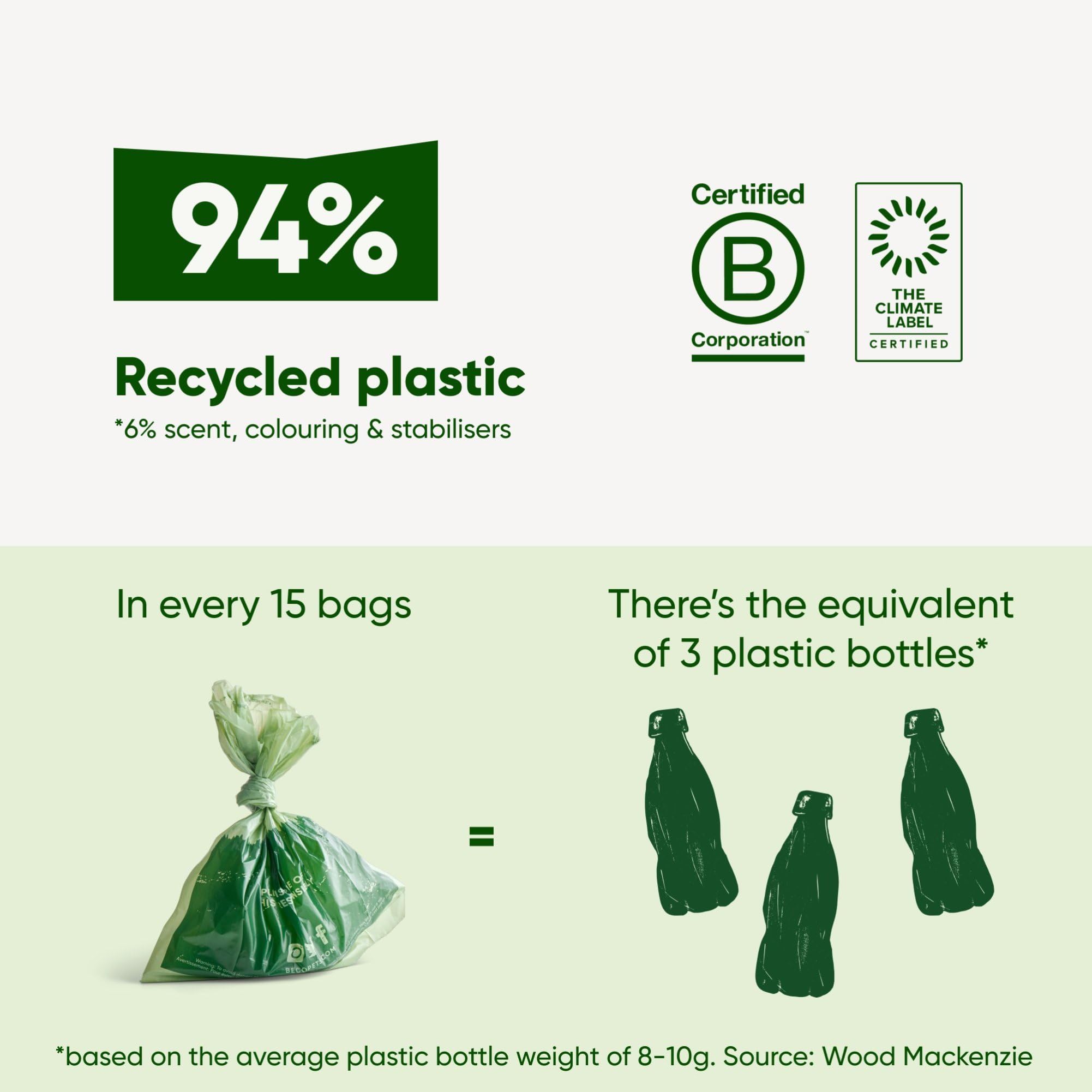 Beco Strong & Large Poop Bags - 270 Bags (18 Rolls of 15) - Mint Scented | Leakproof | Recycled Plastic 7
