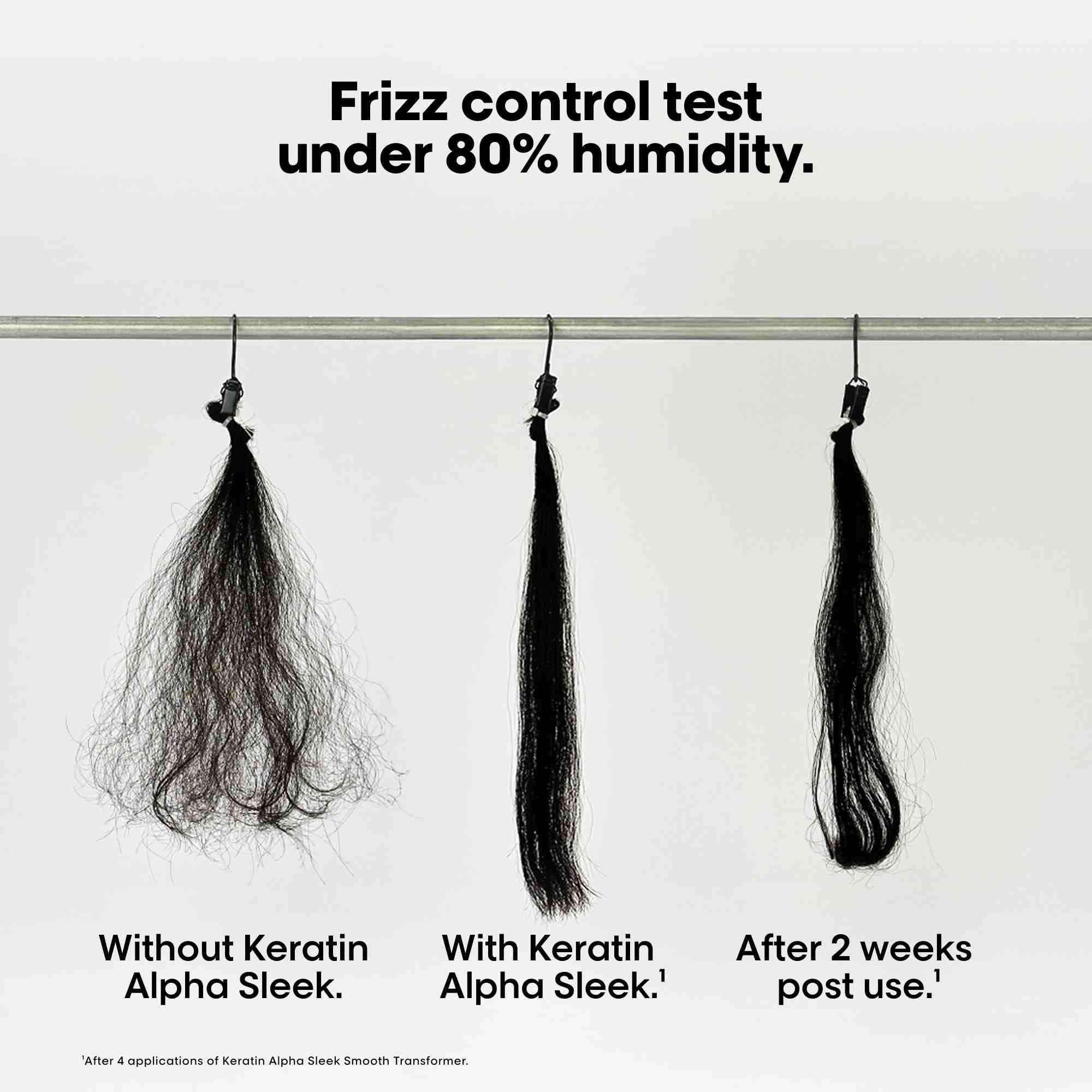 L'Oréal Professionnel Keratin Alpha Sleek Smooth Transformer Hair Treatment | 200g | Unisex Adult 7