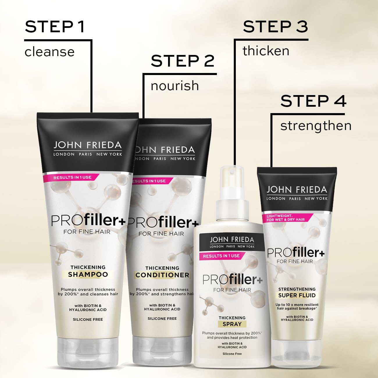 John Frieda PROfiller+ Thickening Shampoo for Thin, Fine Hair (250ml) 3