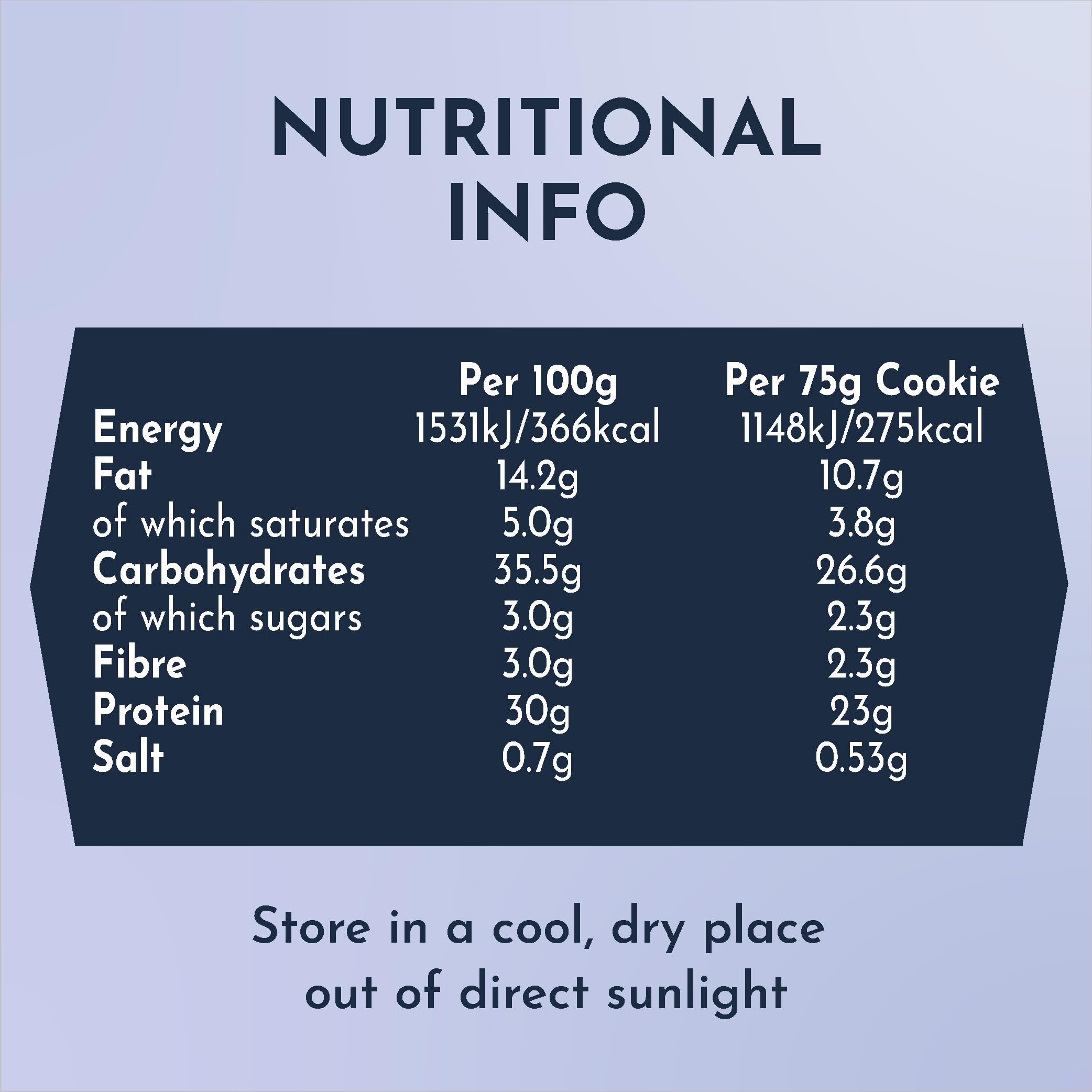 SCI-MX High Protein Double Chocolate Cookie Box - 23g Protein | 2.3g Sugar | 12 x 75g Pack 5