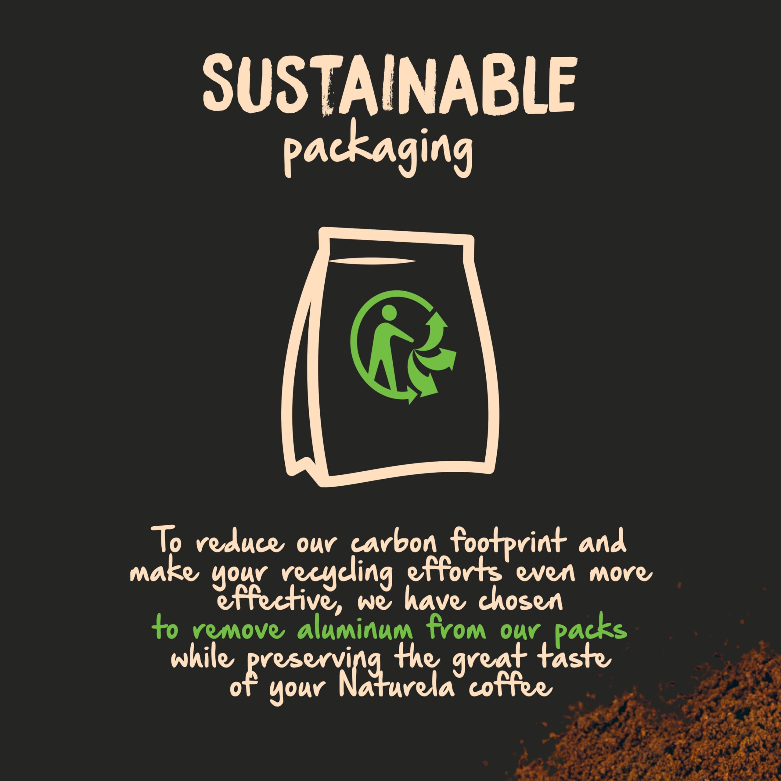 Naturela Organic Ground Coffee - 100% Arabica Slow-Roasted | 1 kg Pack 7