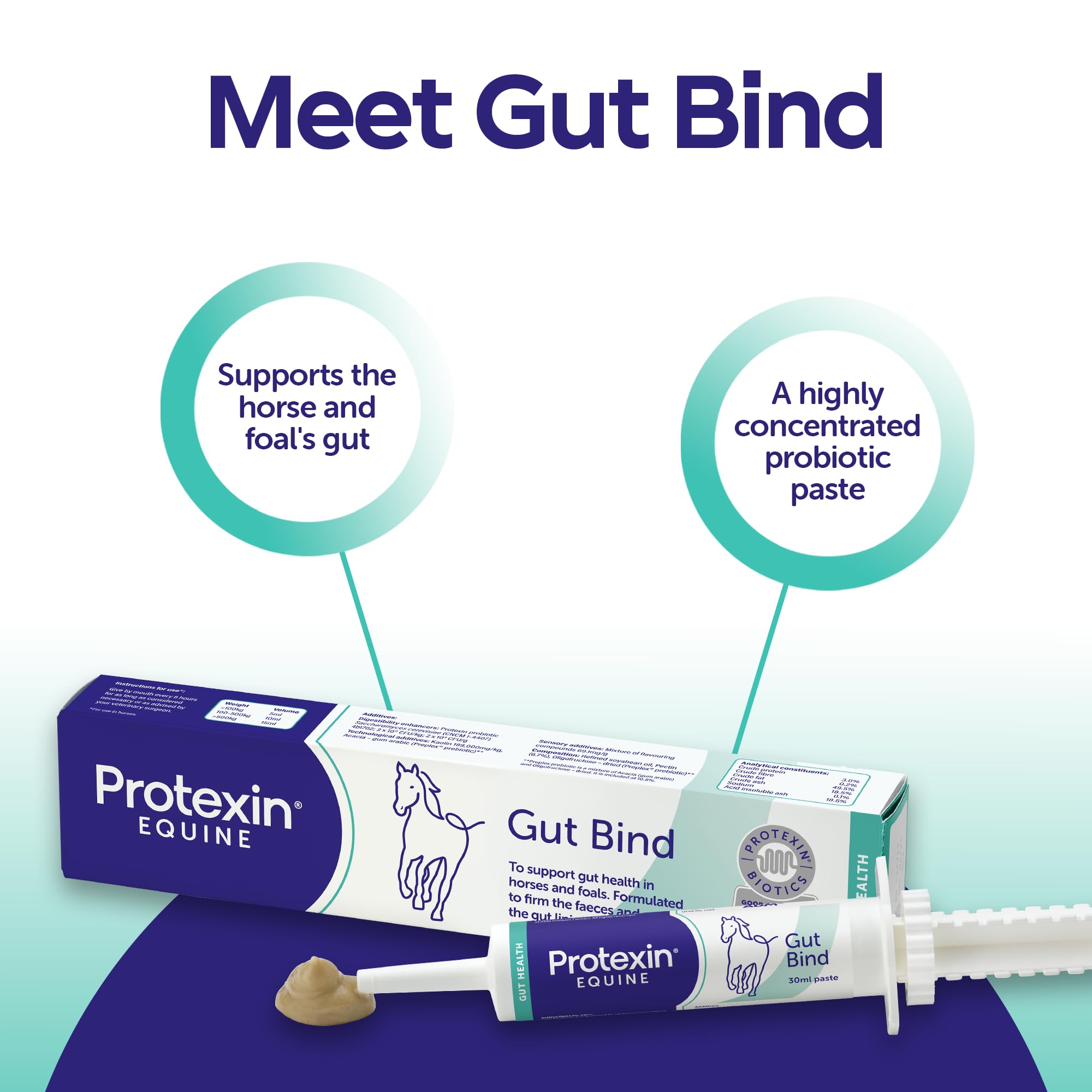 Protexin Equine Premium Gut Bind - Advanced Digestive Support for Horses | FE1014 5