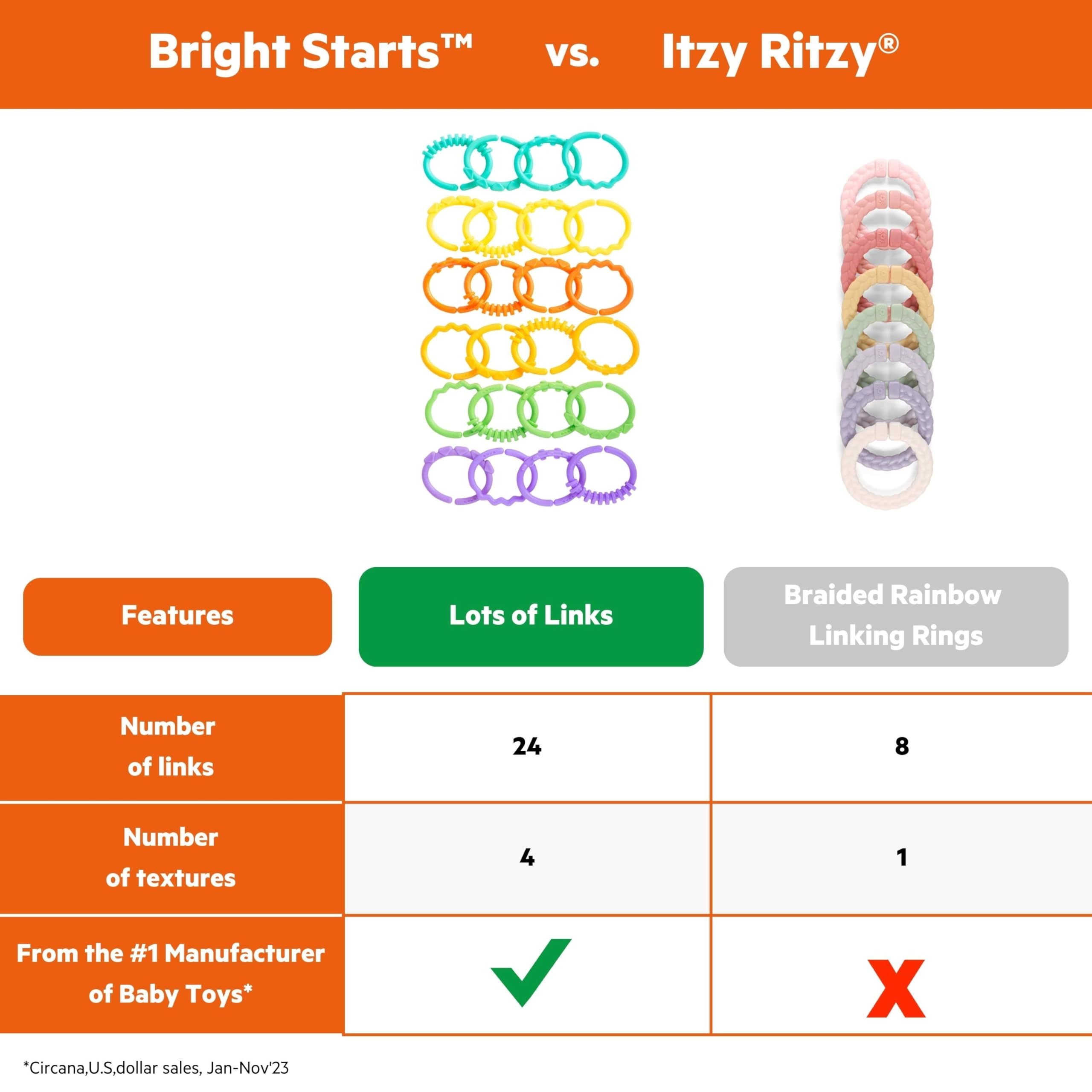 Bright Starts Lots of Links Rings Toys - 24 Pcs BPA-Free Plastic Links for Stroller or Carrier, Ages 0 Months+ 3