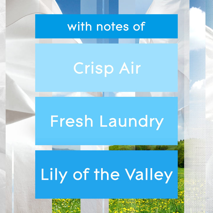 Glade - Sense & Spray Air Freshener Refill, Motion Activated Automatic Room Spray, Clean Linen Scent, Duo Pack (2 x 18ml)
