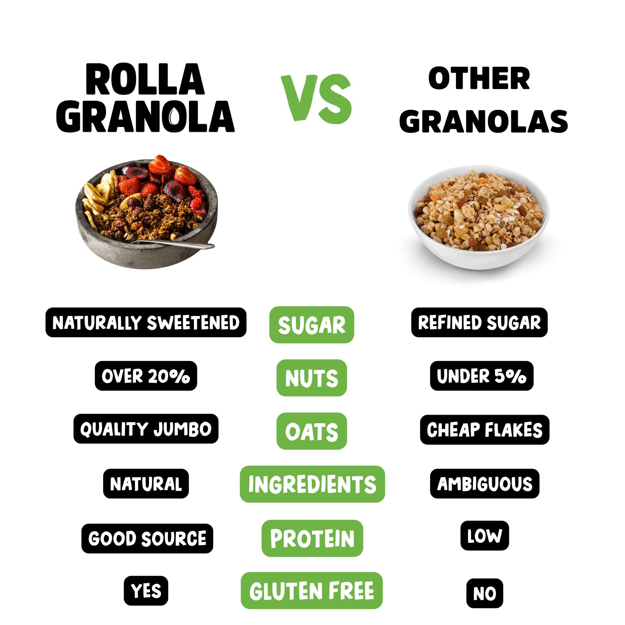 Rollagranola Awesome Almond Oat Granola - 400g Pack | Over 38% Nuts | Vegan & Gluten Free 3