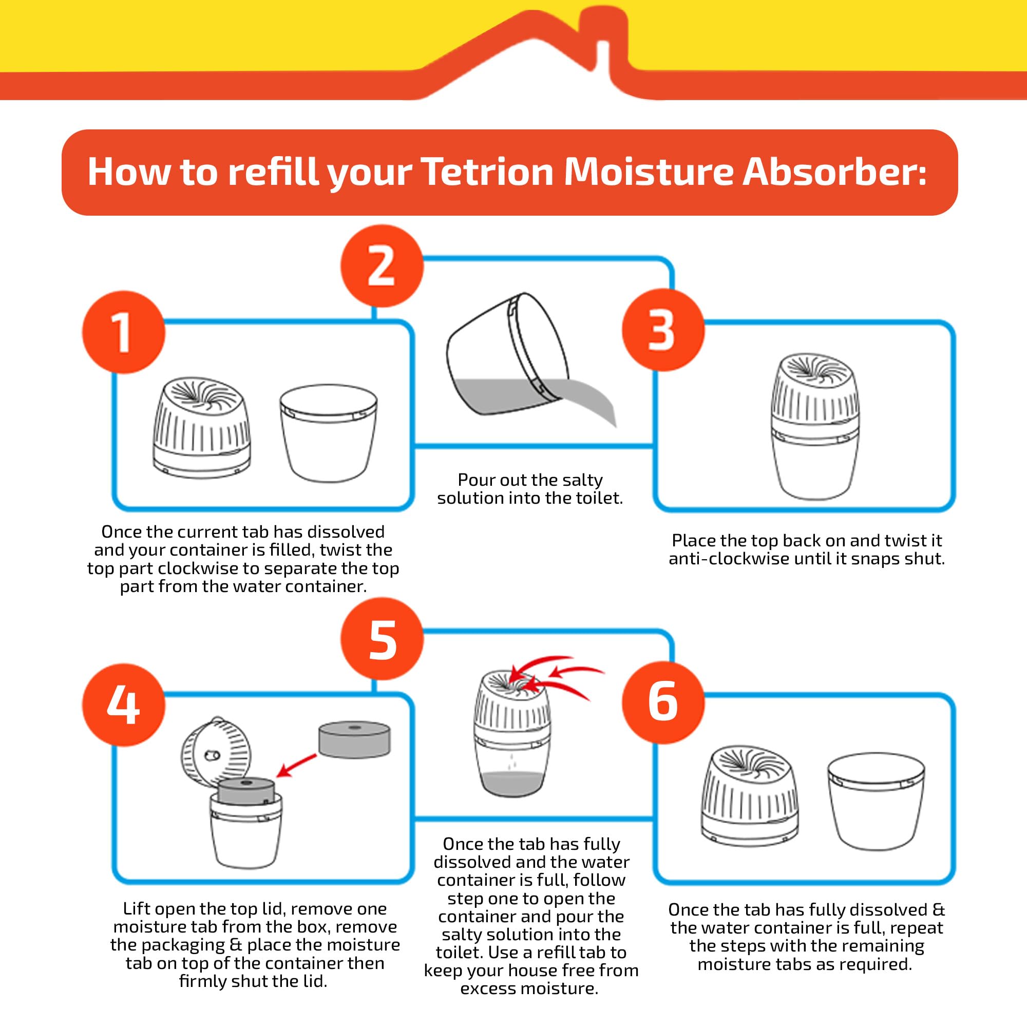 Tetrion Moisture Absorber Refill Pack - 4 Moisture Tabs for Up to 12 Months 3