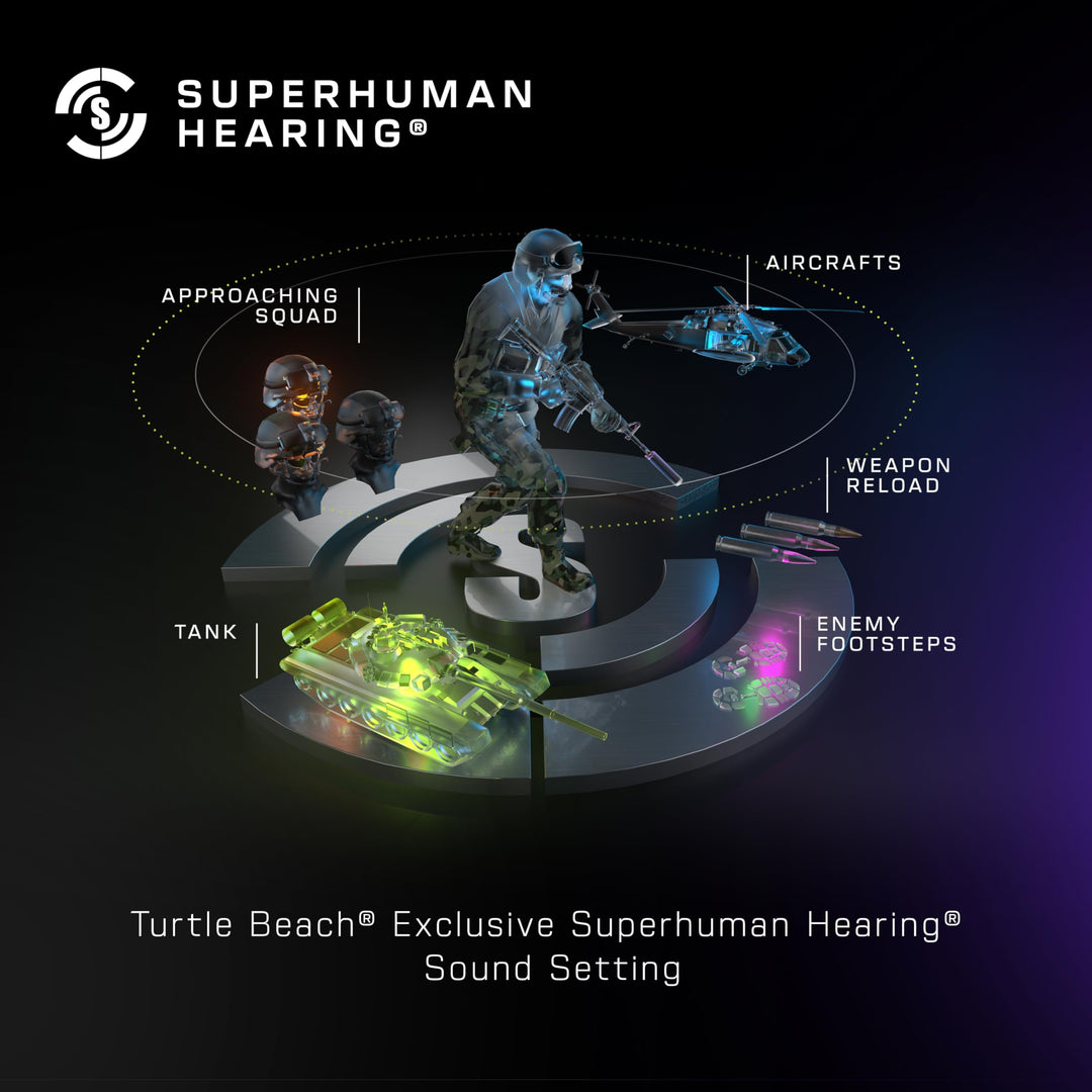 Turtle Beach Stealth 500 Arctic Camo Wireless Gaming Headset for Xbox, PC & Mobile