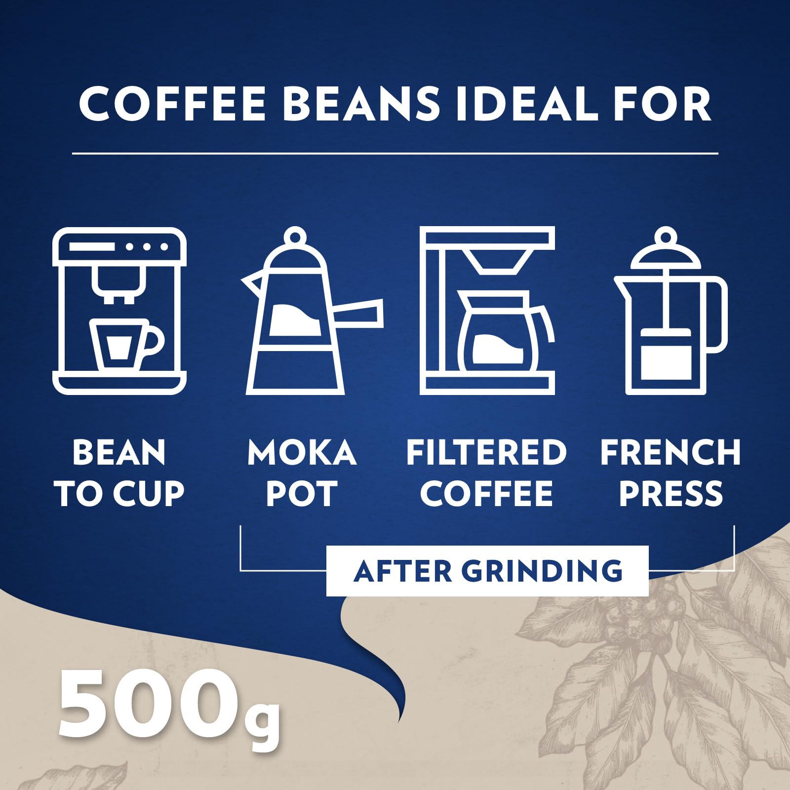 Lavazza Tierra For Amazonia - Organic Whole Coffee Beans 13