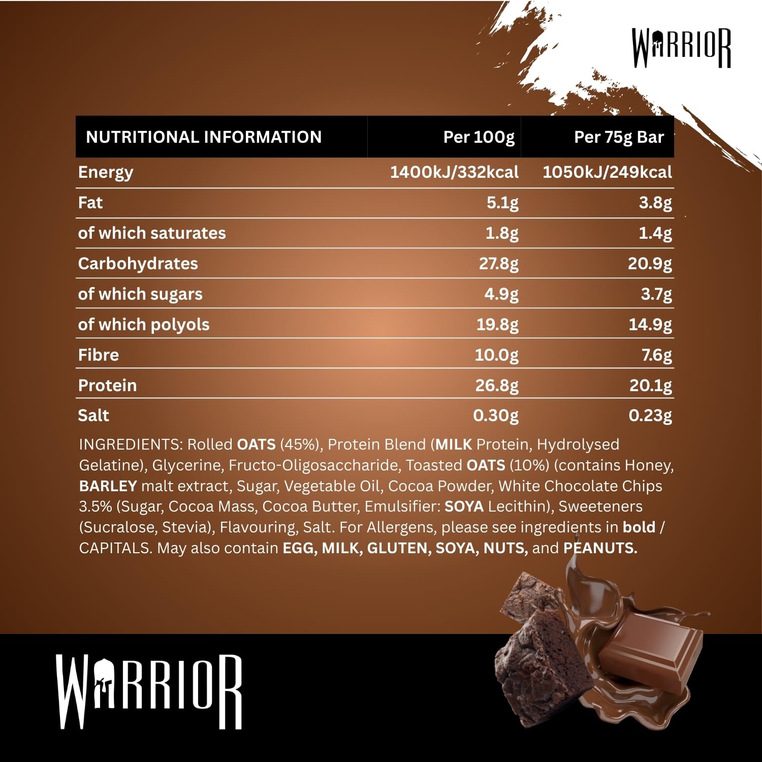 Warrior RAW Protein Bars - 20g Protein Per Bar | Low Sugar | 24 Pack 5