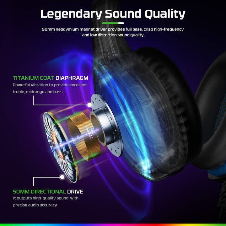 Fachixy FC-100 Gaming Headset for PS4, PS5, PC, Xbox One, Switch - RGB Lighting, 50mm Drivers, Noise-Canceling Mic