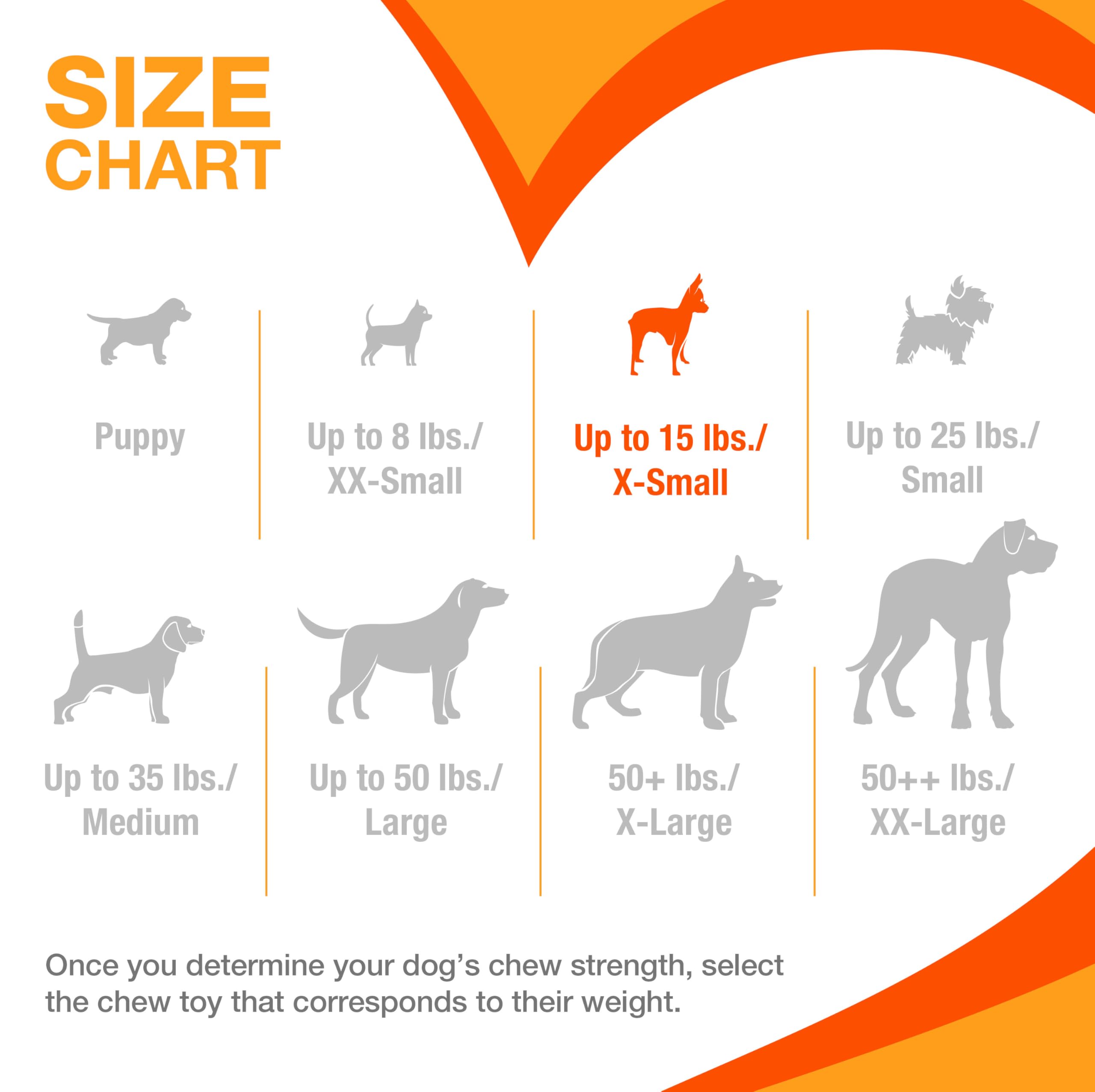 Nylabone Gentle Puppy Chew Toy Bones - Chicken & Peanut Butter Flavour, XS, Up to 7kg (Twin Pack) 6
