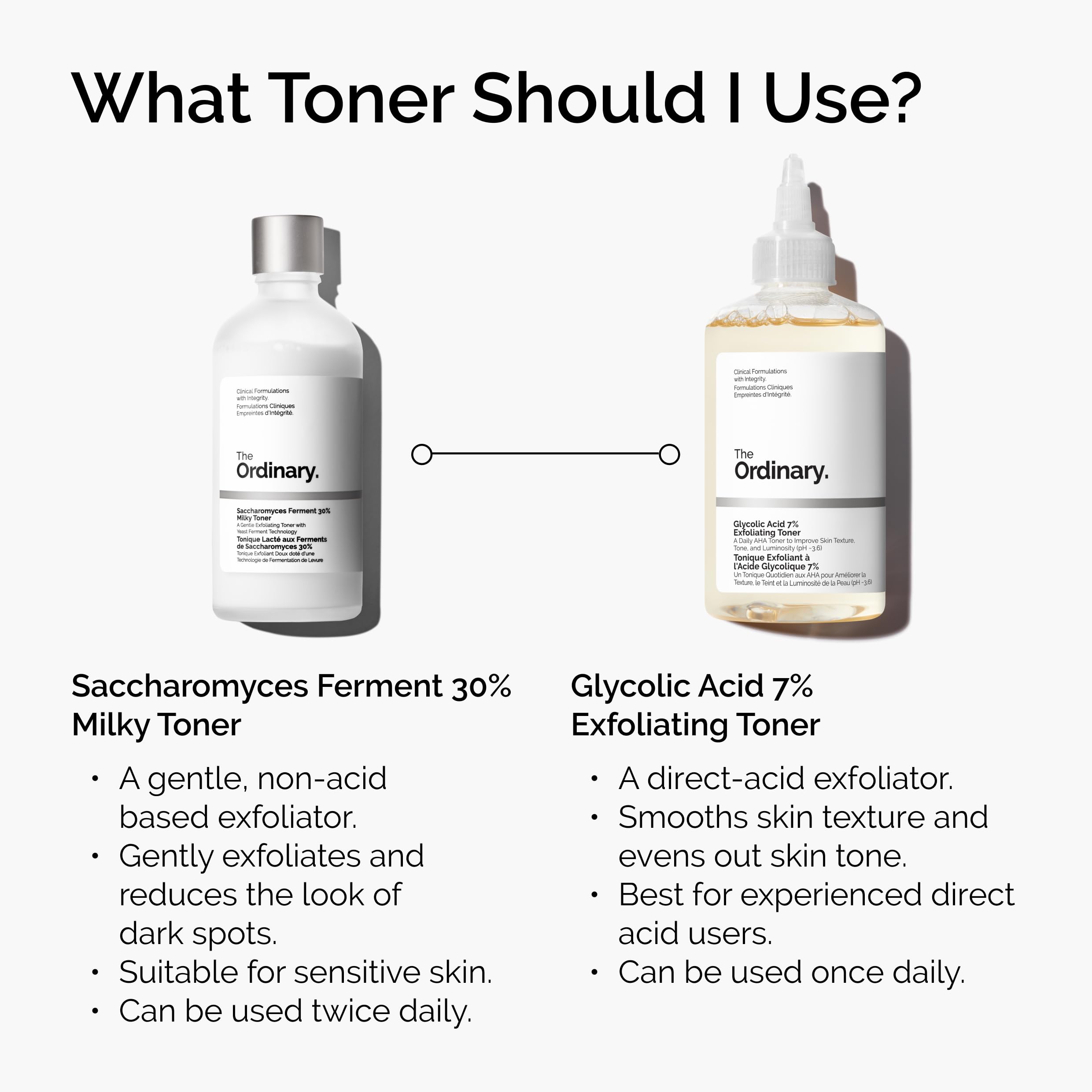 The Ordinary Glycolic Acid 7% Exfoliating Toner (240ml) 3
